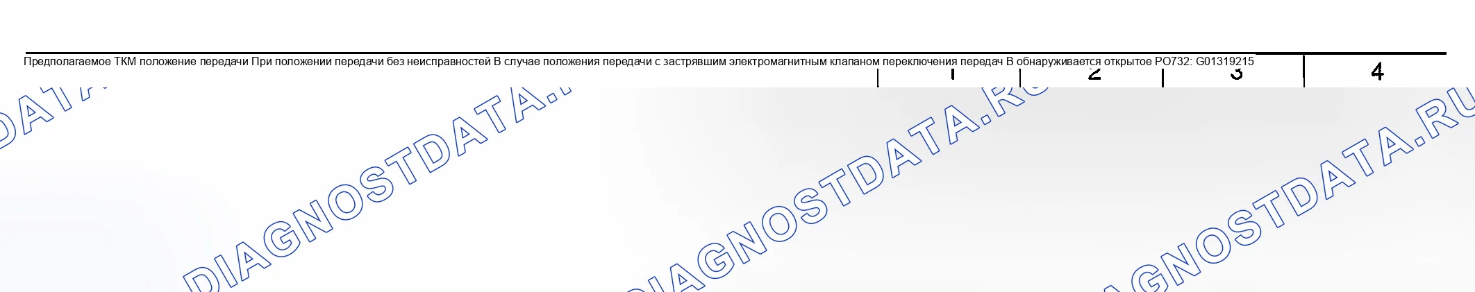 Рис. 139: БОРТОВАЯ ДИАГНОСТИЧЕСКАЯ ЛОГИКА. Nissan Sentra B15