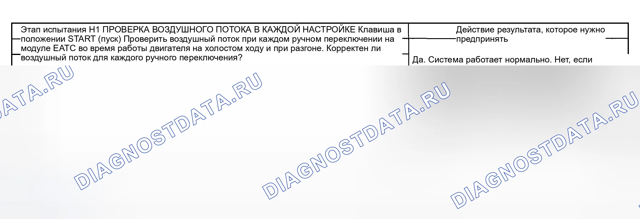 Рис. 632: ТОЧЕЧНОЕ ИСПЫТАНИЕ H: НЕПРАВИЛЬНОЕ / НЕУСТОЙЧИВОЕ НАПРАВЛЕНИЕ ВОЗДУШНОГО ПОТОКА ИЗ ВЫПУСКНОГО ОТВЕРСТИЯ - EATC. Ford Pickup F250 Super Duty I