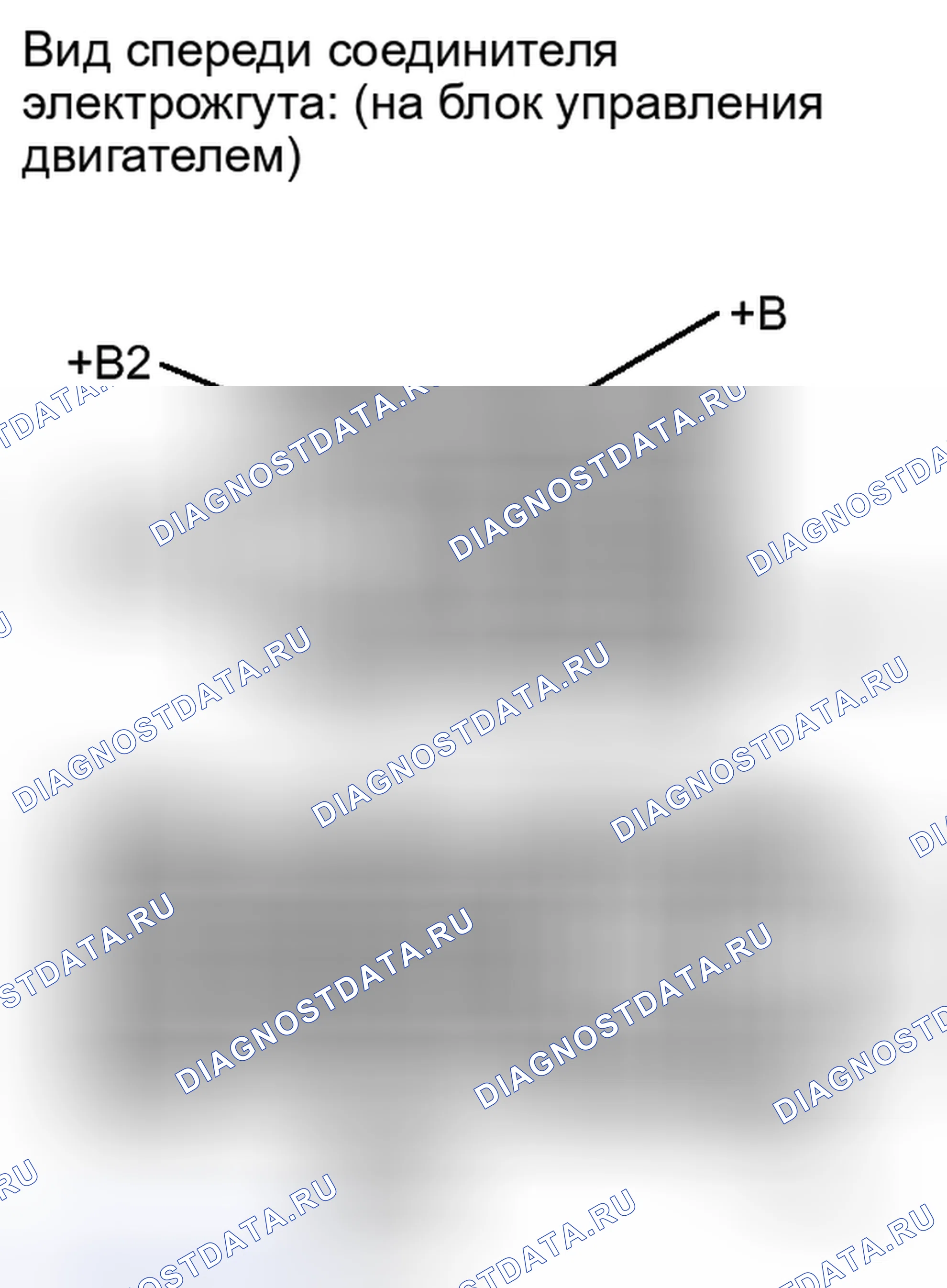 Рис. 33. Kia Soul III