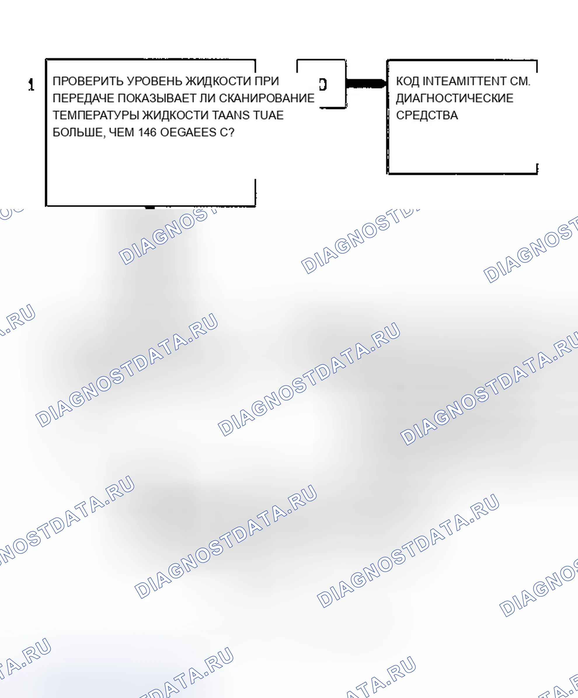 Рис. 133: Код 58 - Блок-схема трансформатора и реле температуры (3.4L " F ", 4.3L и 5.7L). Chevrolet Pickup C3500 