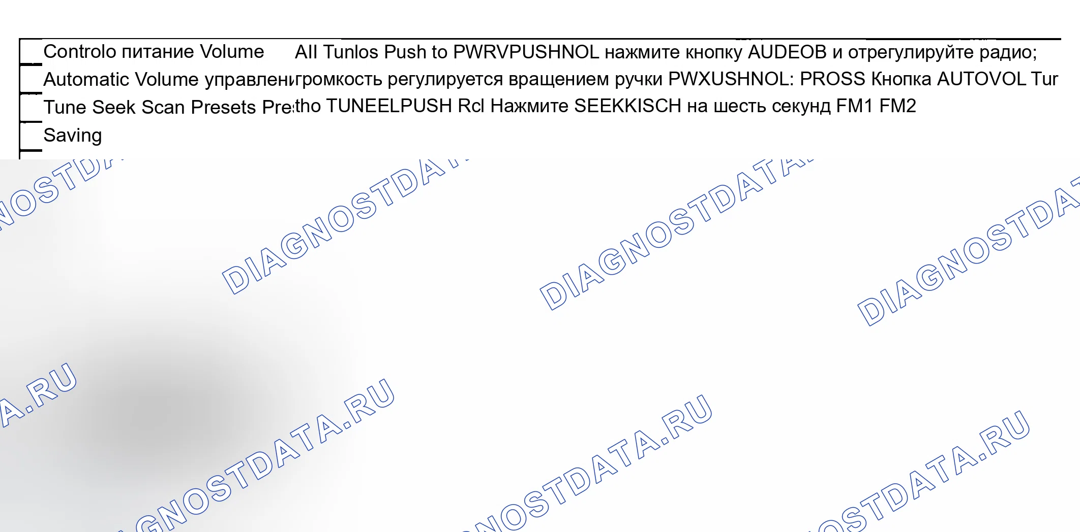 Рис. 69. Chevrolet Silverado 1500 HD 