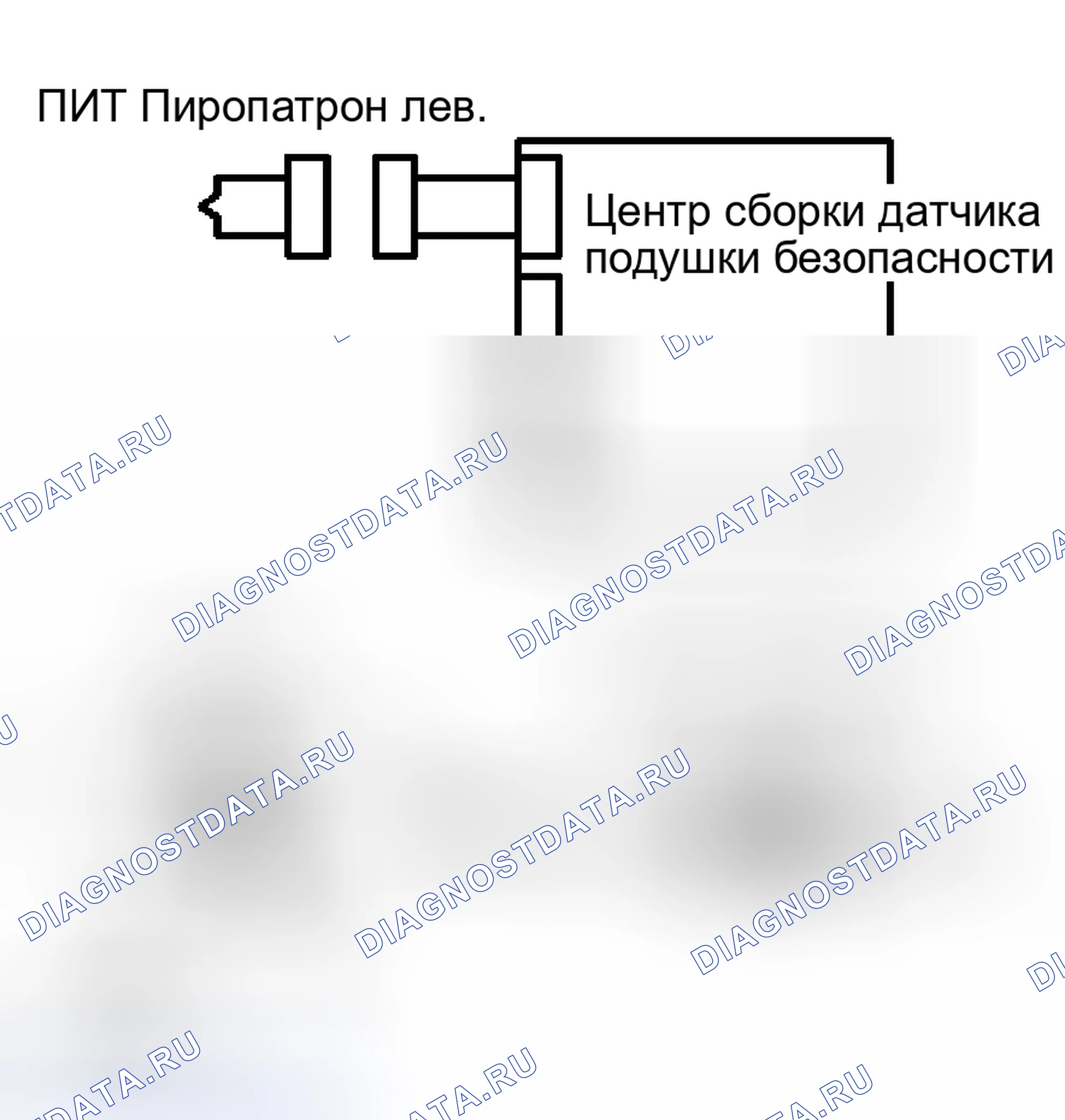 Рис. 58. Scion xB I
