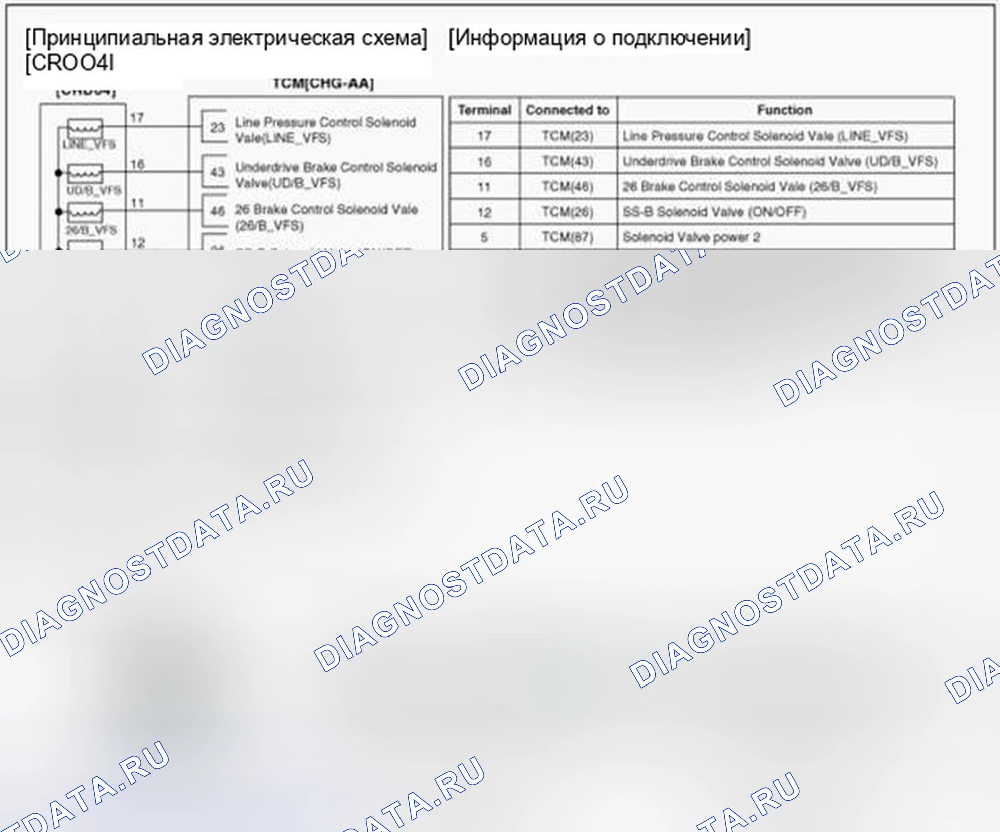 Рис. 50: Принципиальная схема. Hyundai Accent IV