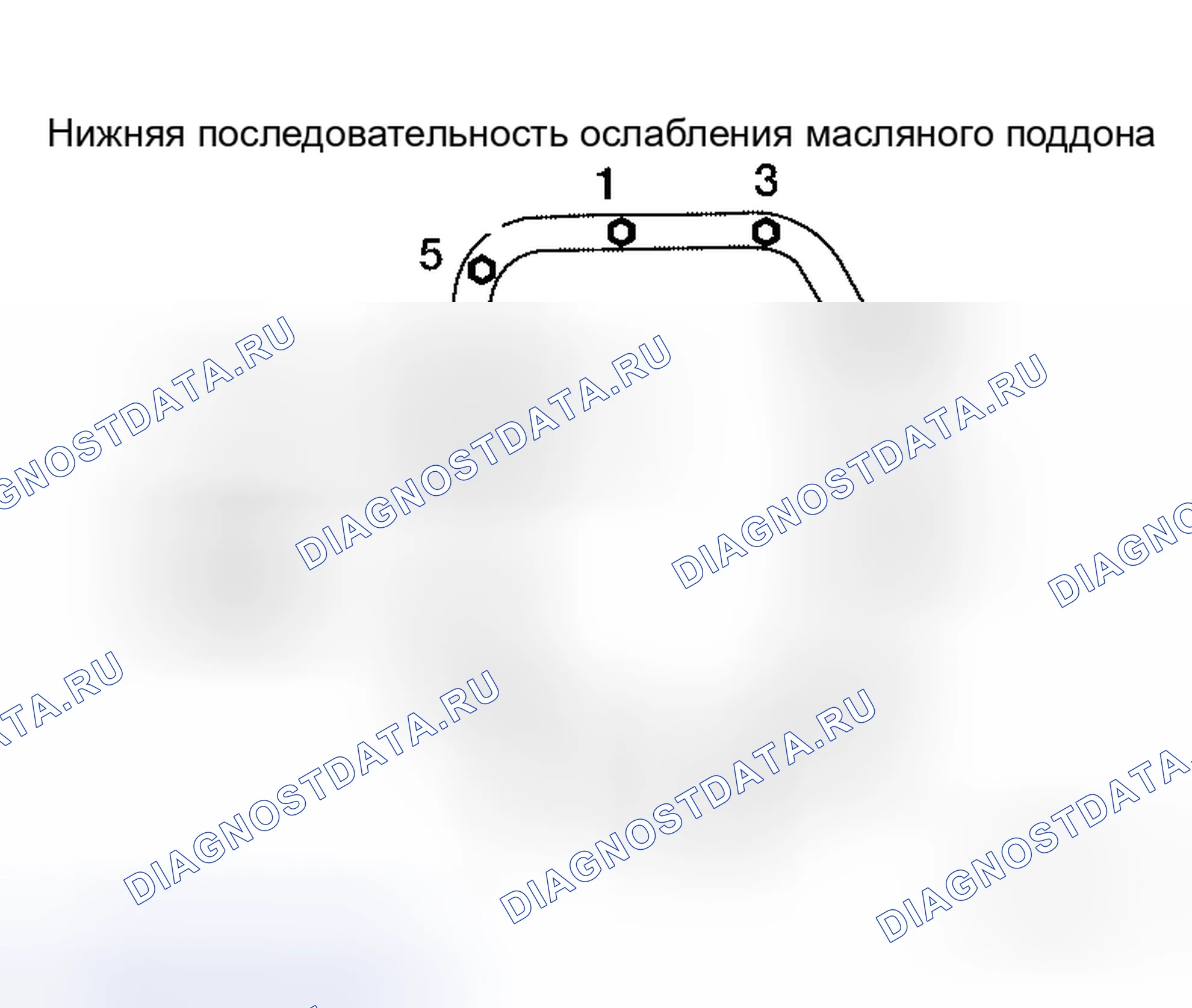 Рис. 98. Honda N-BOX Slash I