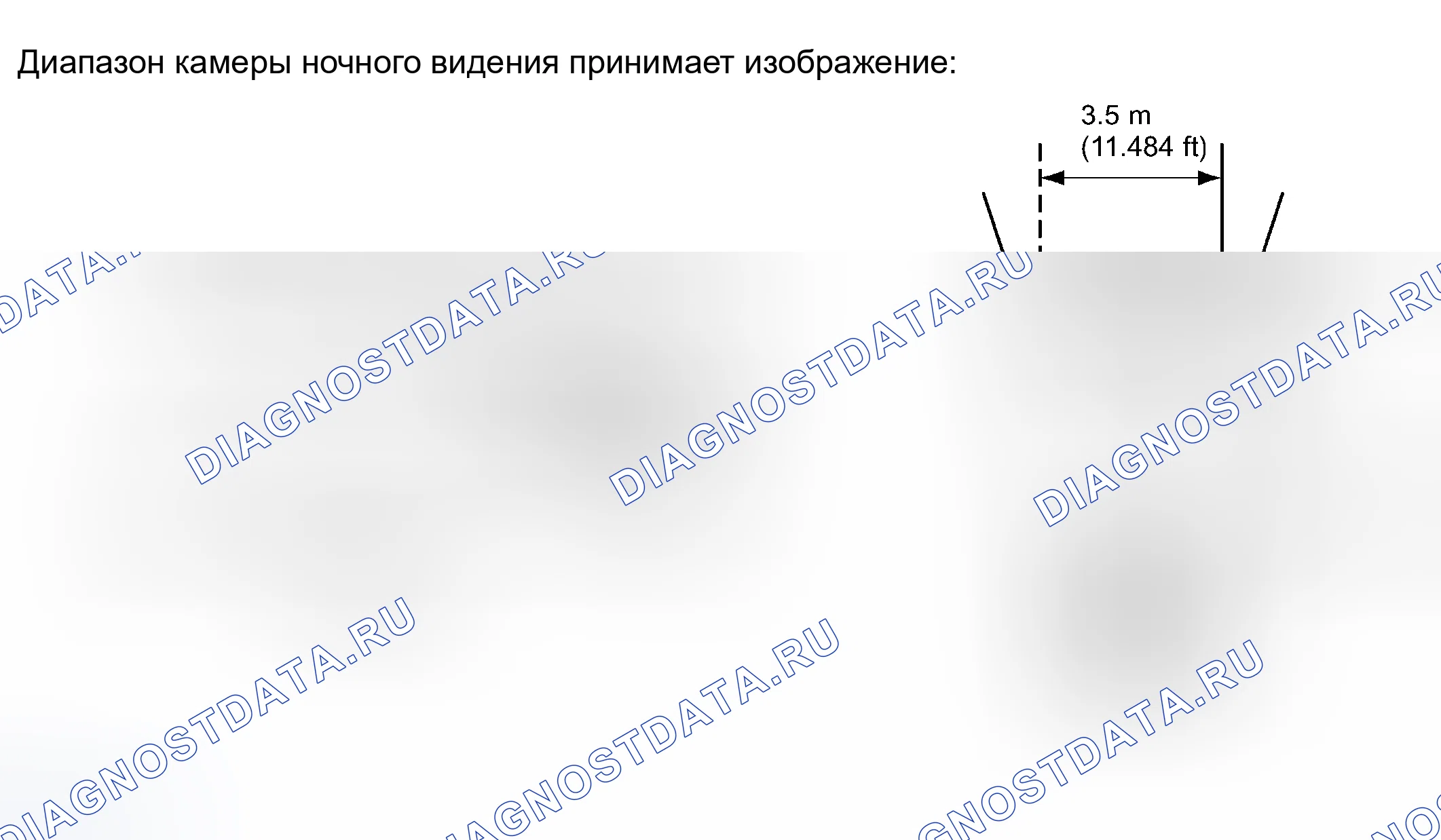 Рис. 4. Haval Xiaolong Max I