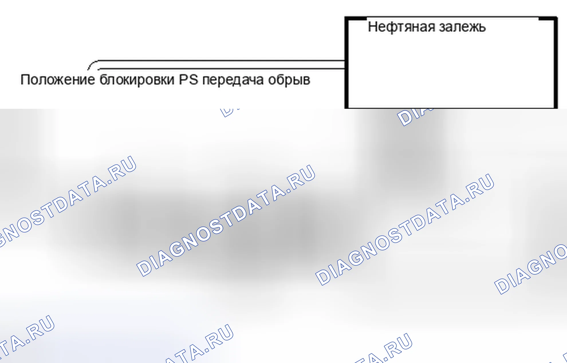 Рис. 25. Toyota Land Cruiser 200 рестайлинг