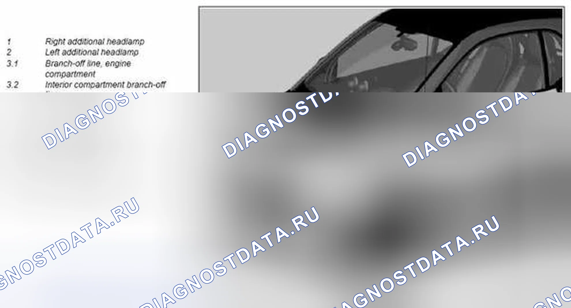 Рис. 5. Kia Soul I