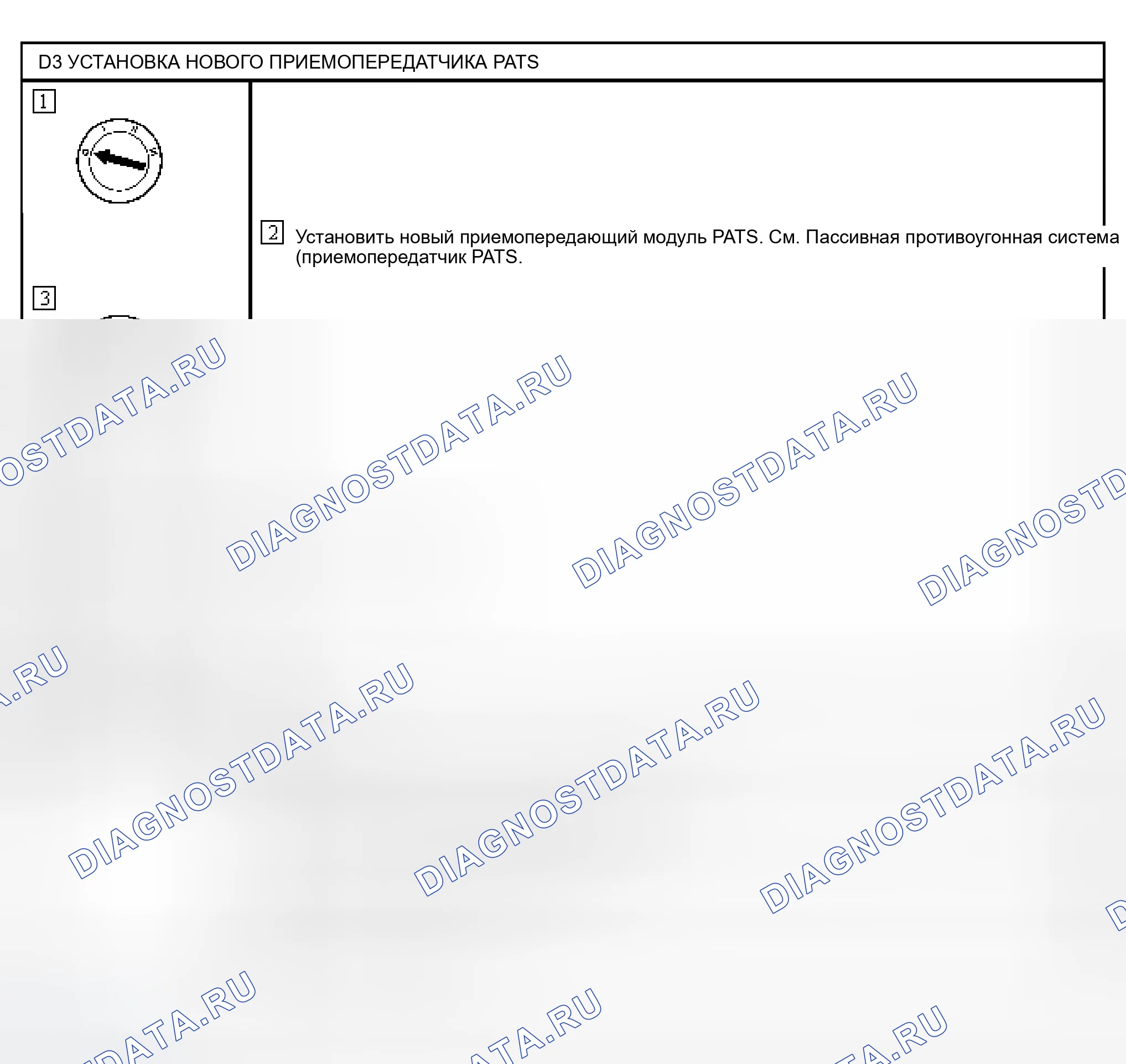 Рис. 10. Ford Ranger I