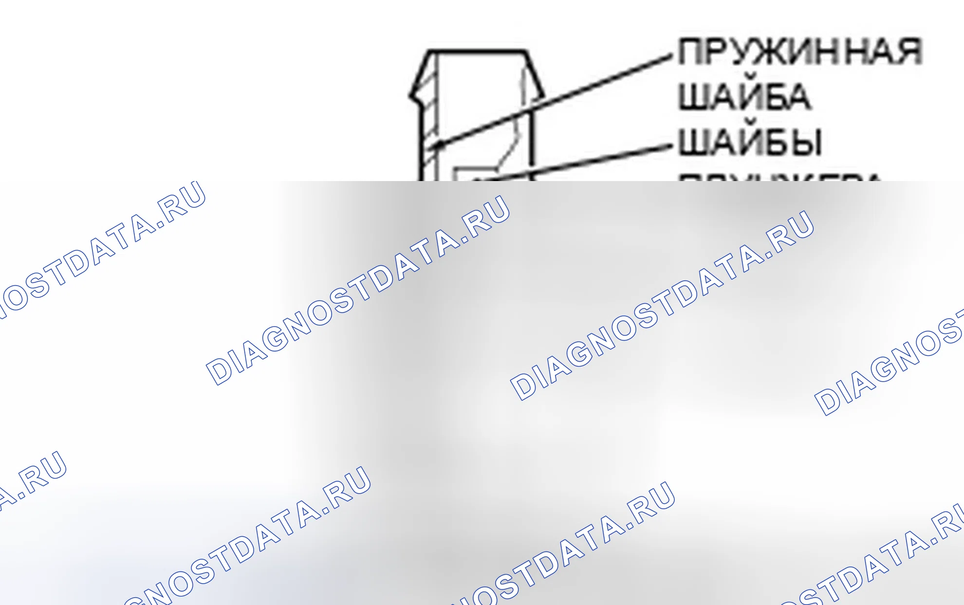 Рис. 84: Аппаратные средства. Ford Explorer IV
