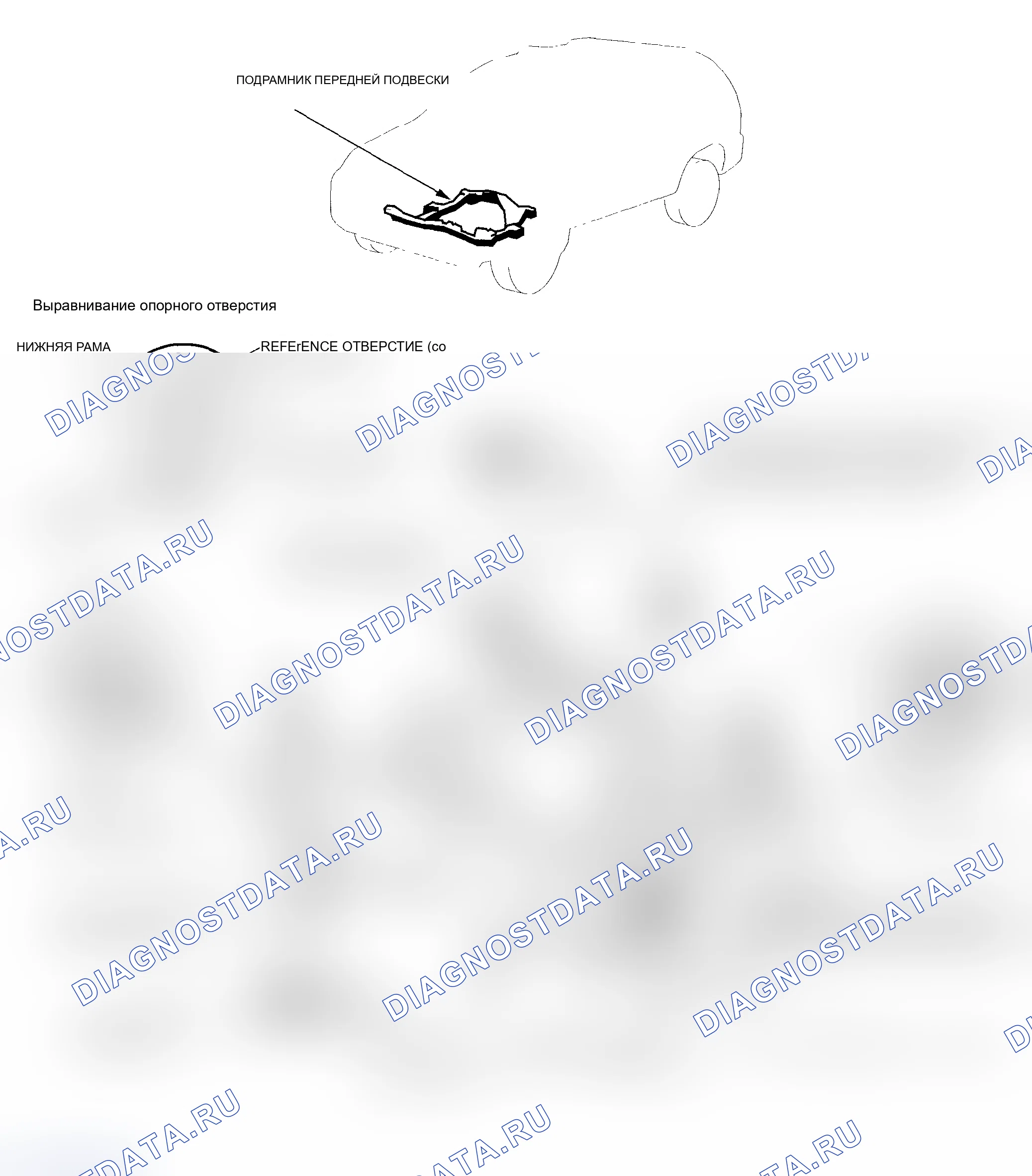 Рис. 2: Крутящий момент подрамника. Acura MDX I