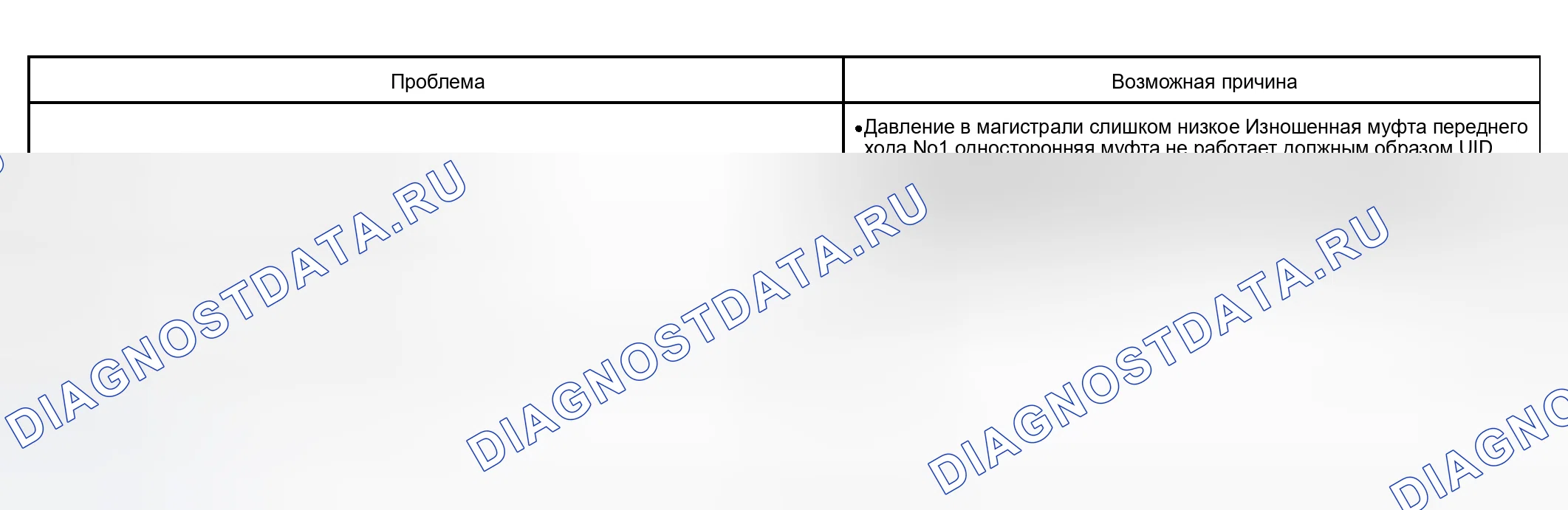Рис. 109. Haval H5 I