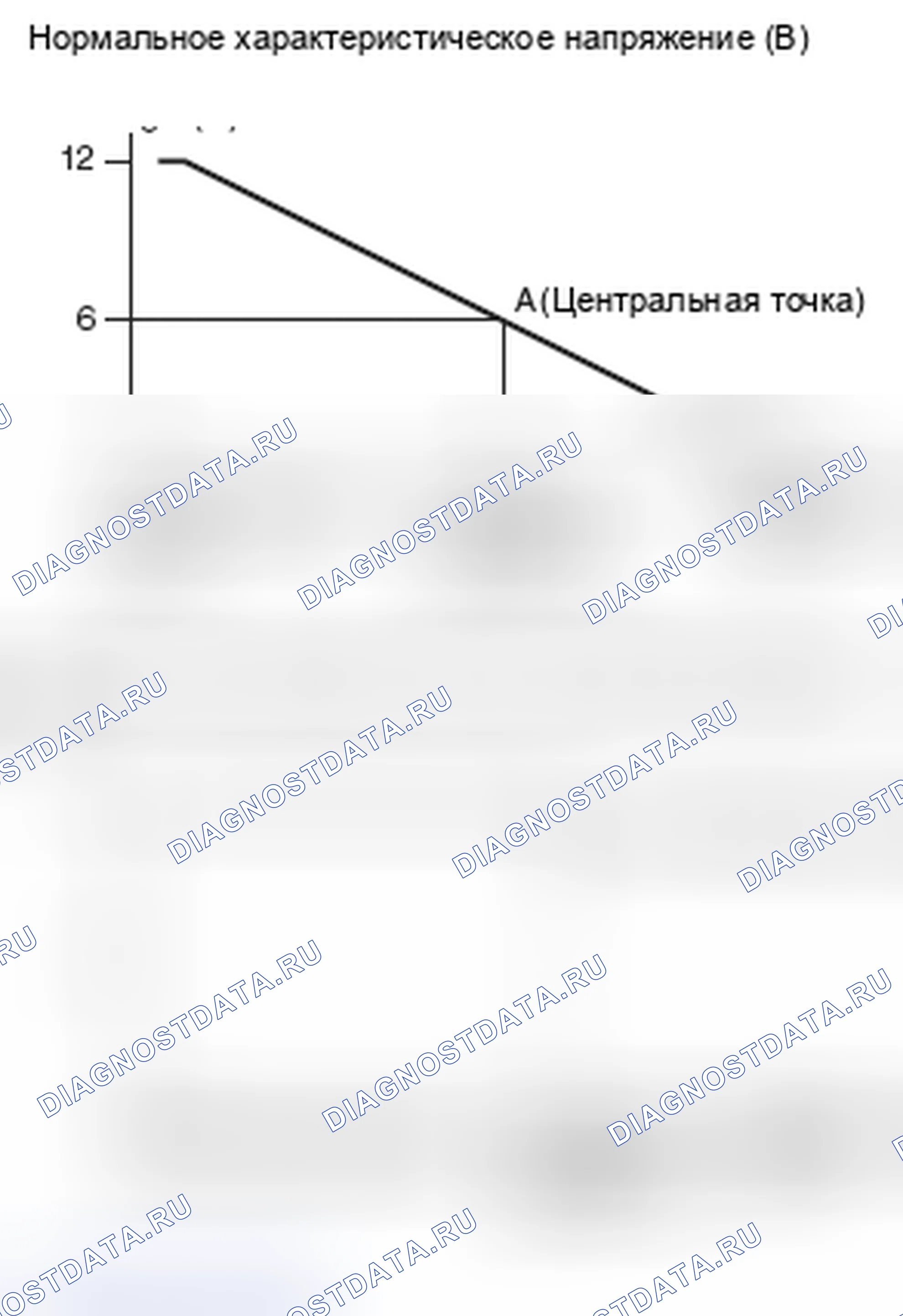 Рис. 45. Honda e:NP1 I