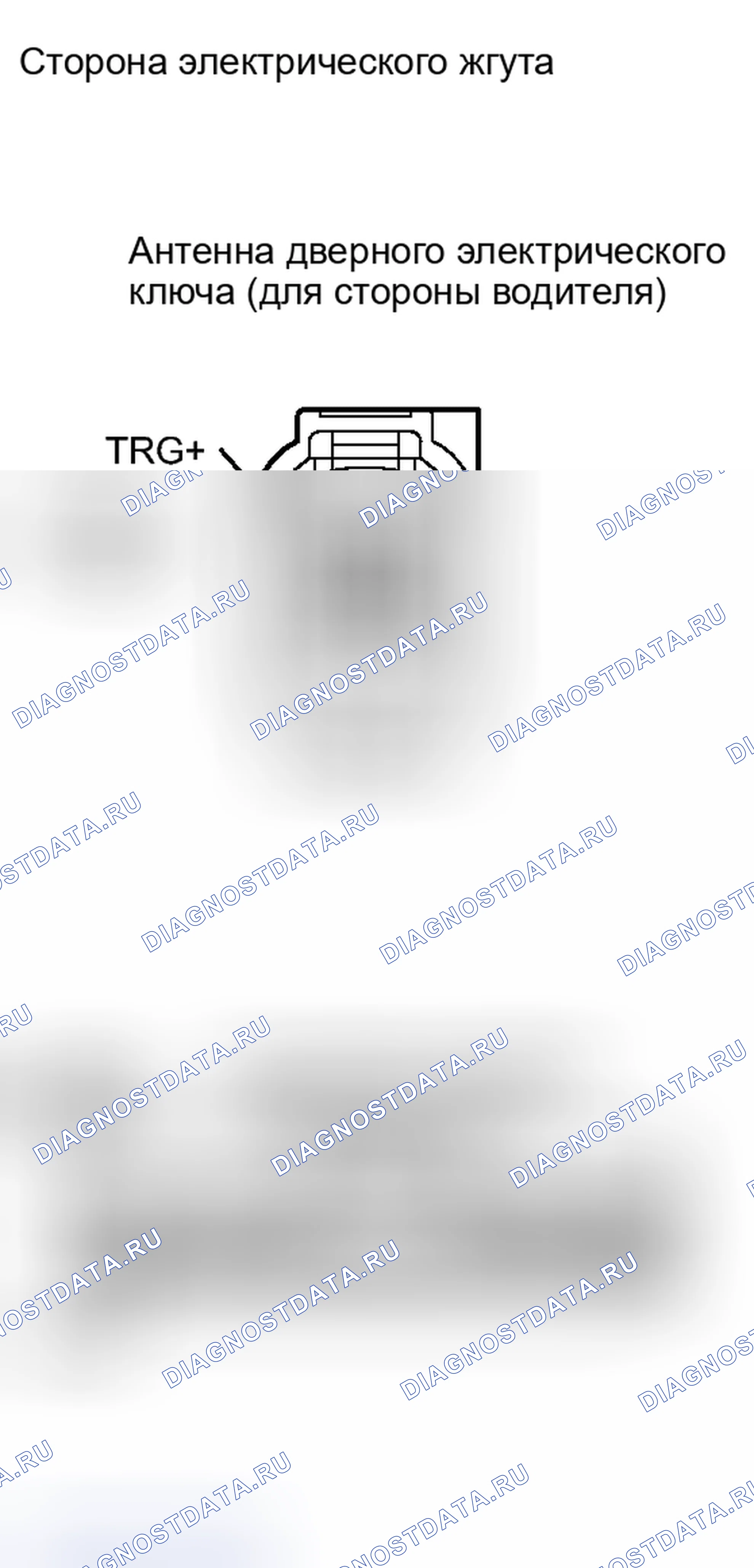 Рис. 53. Toyota RAV4 III рестайлинг