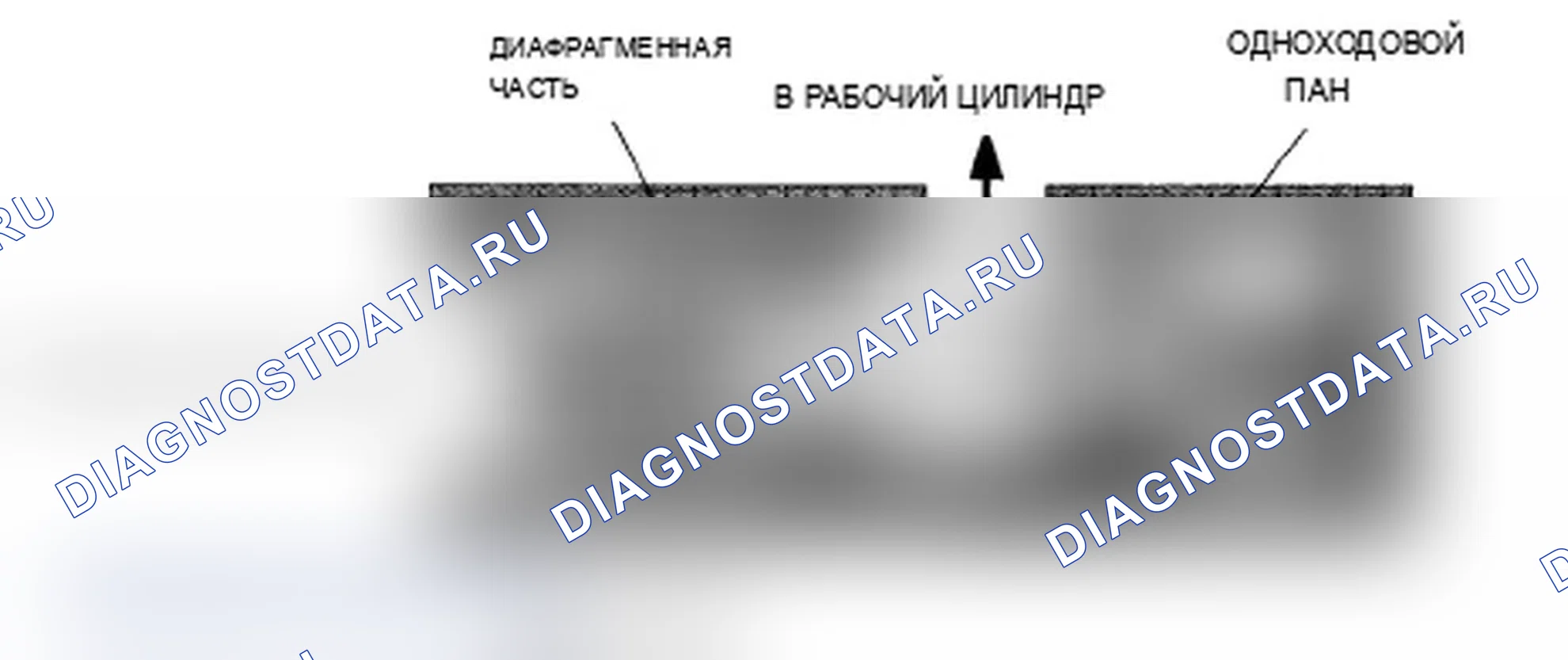 Рис. 4: Эксплуатация. Acura TL III рестайлинг