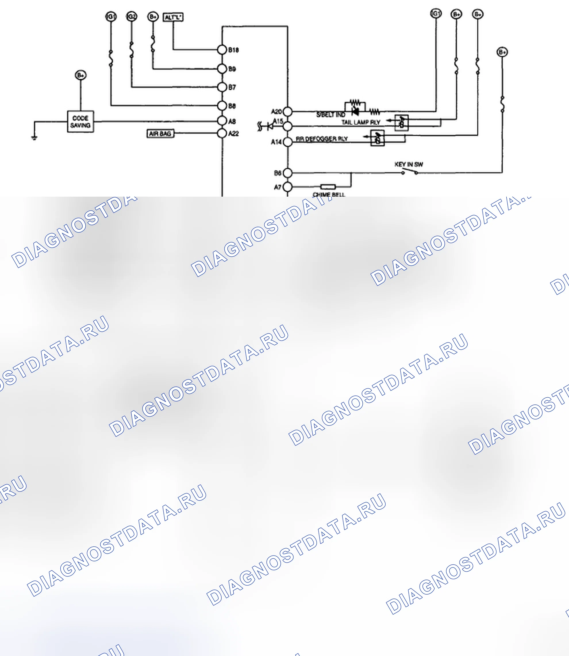 Рис. 2: BCM. Geely Preface I рестайлинг