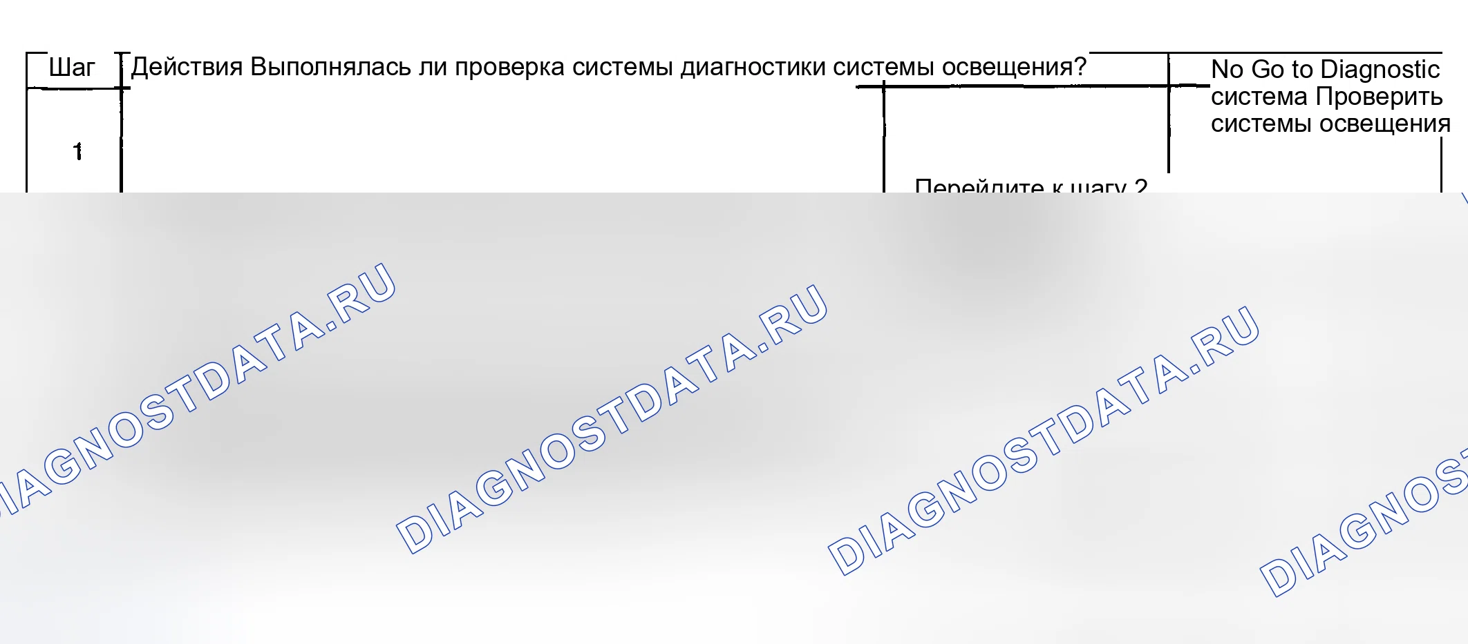 Рис. 195: Стояночные лампы в нерабочем состоянии - выход на разъем прицепа / подъемного устройства. Pontiac Aztek I