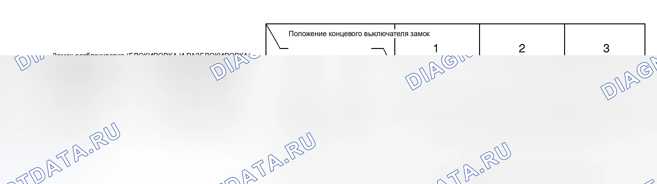 Рис. 42. Lexus ES V20