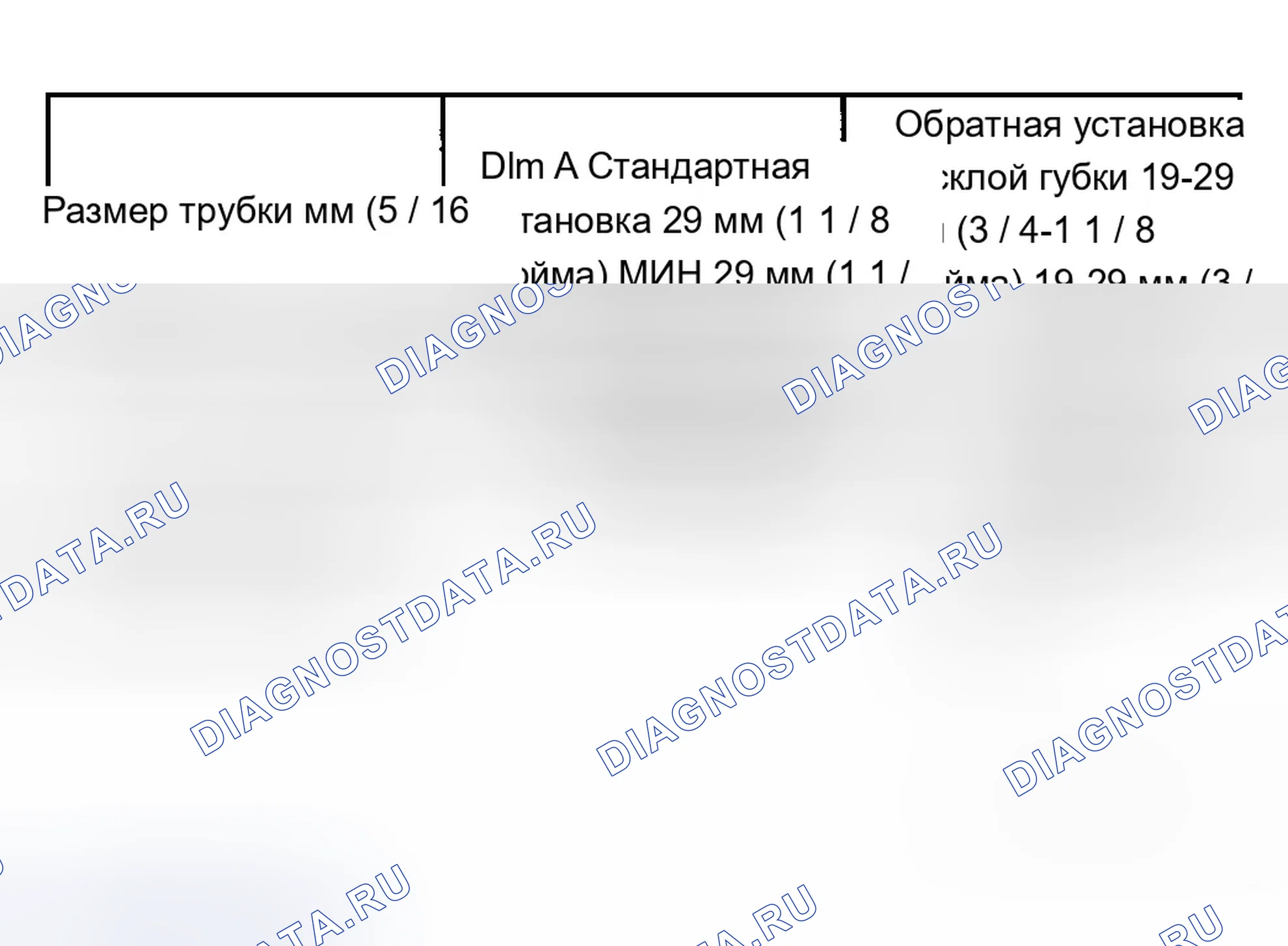 Рис. 369: Минимальная требуемая длина трубы. Chevrolet Suburban K1500 GMT800