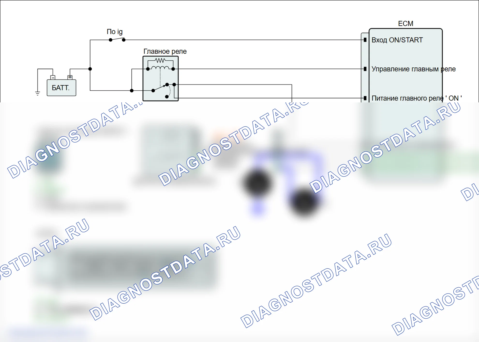 P0156: Цепь датчика O2 (блок 2/датчик 2). Hyundai Genesis BH