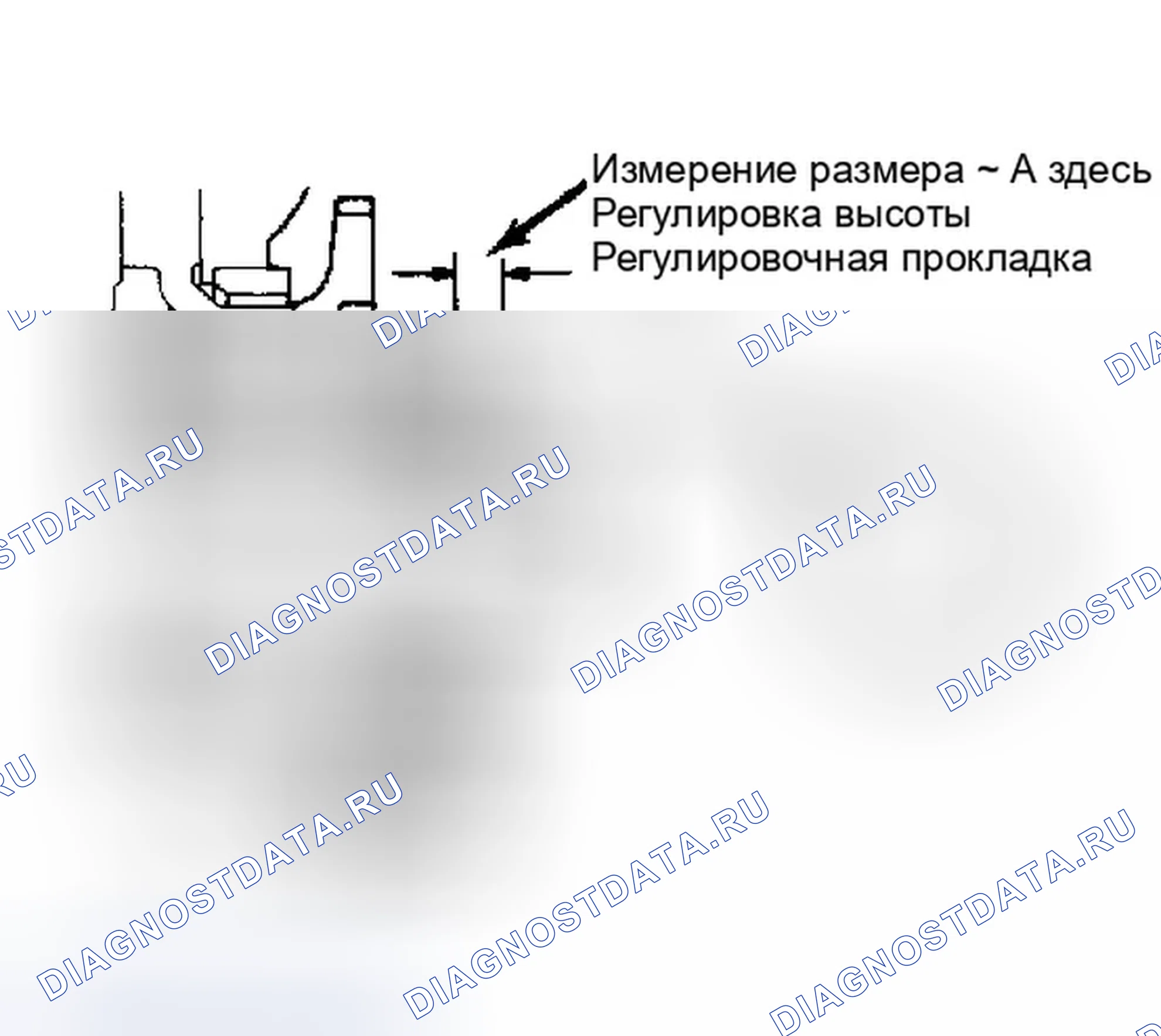 Рис. 6: Установка. Dodge Ram I