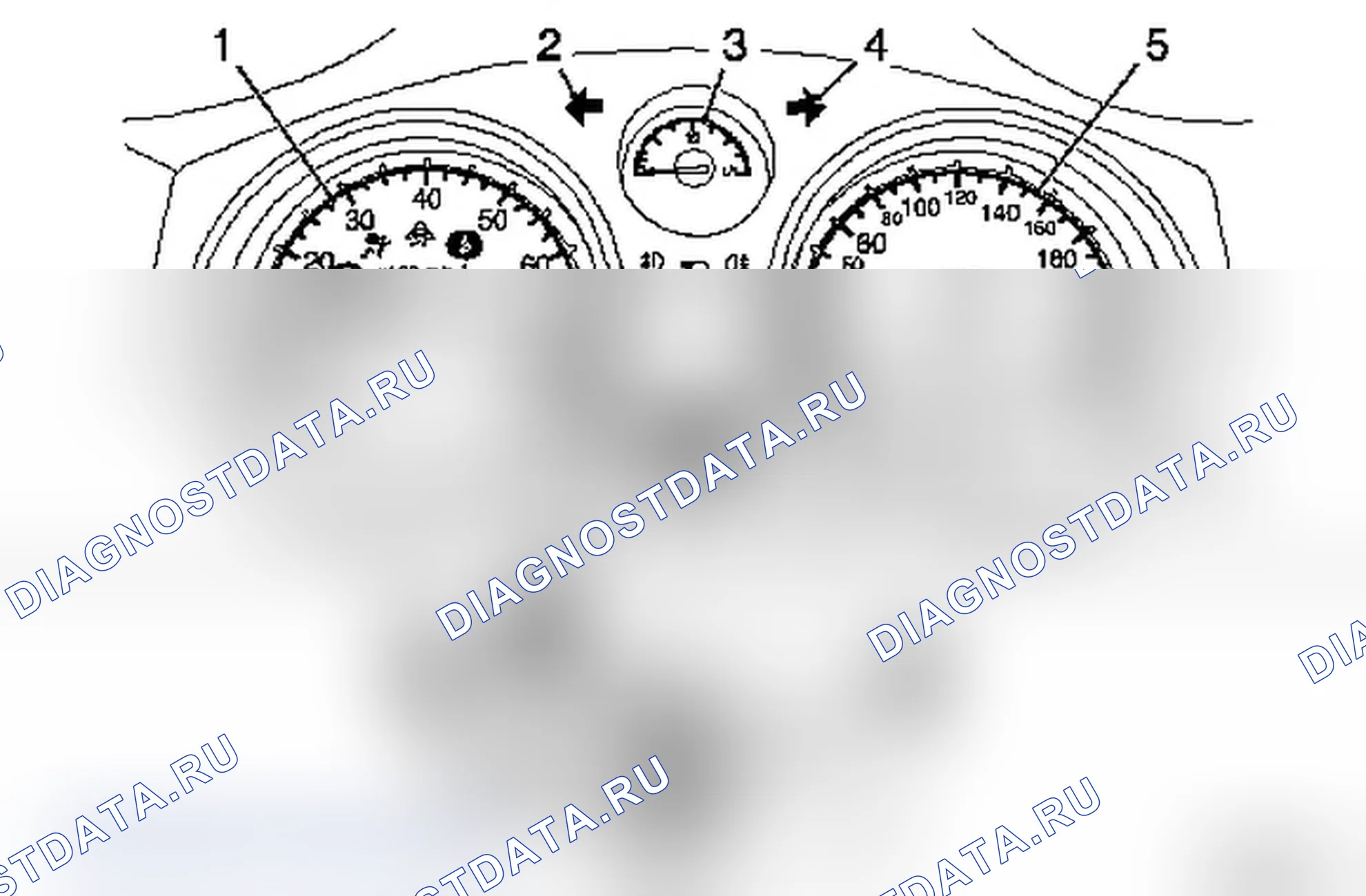 Приборы. Opel Astra H