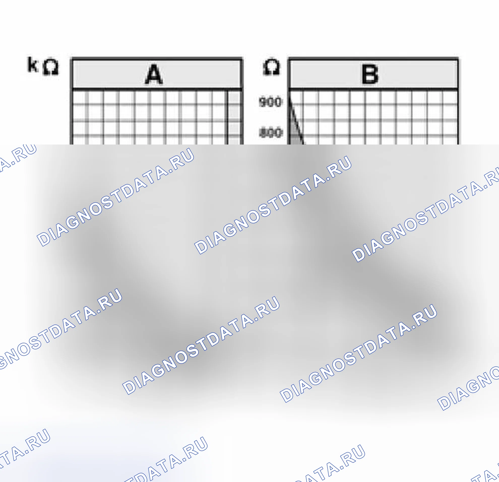 Рис. 422. Volkswagen Jetta IV