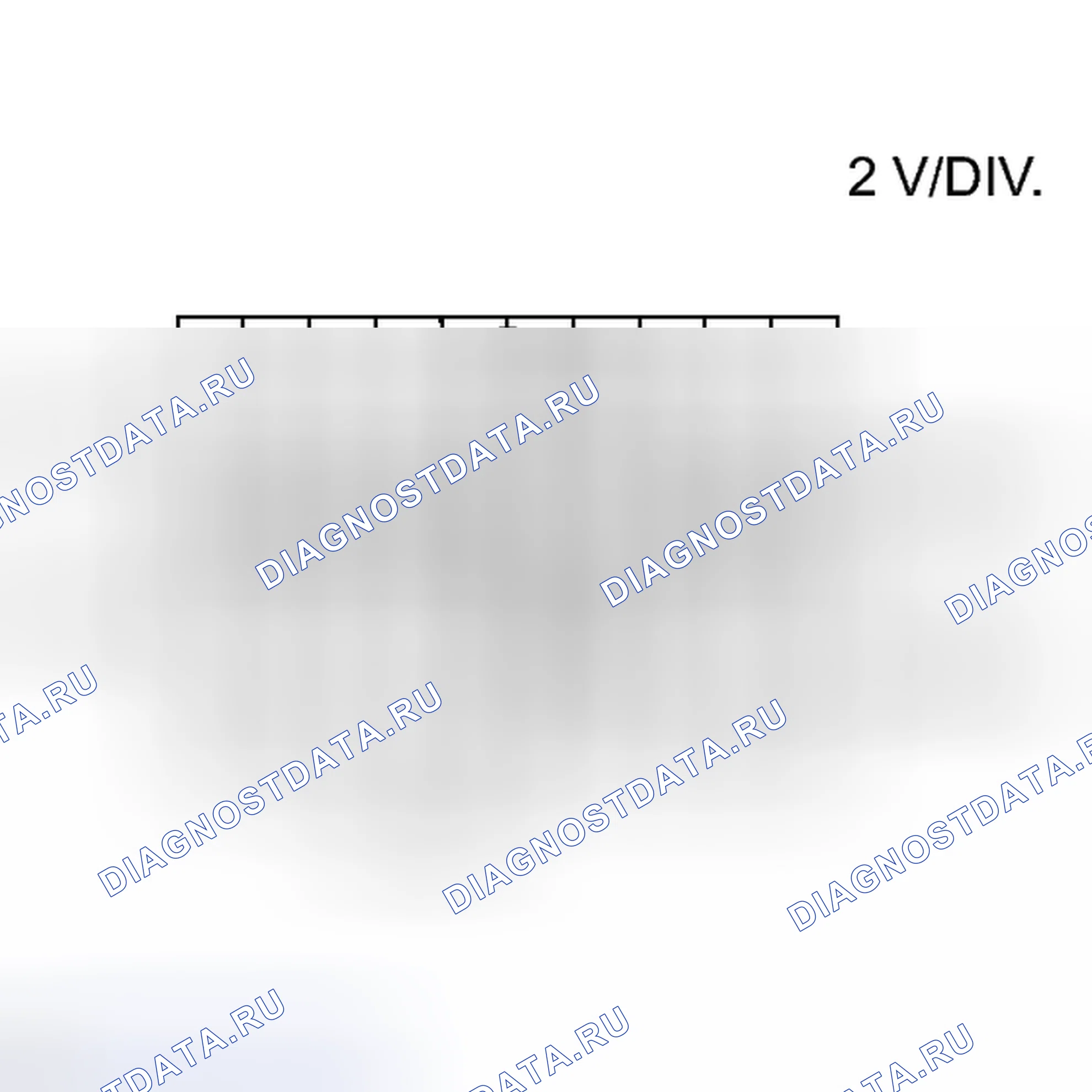 Рис. 19. Honda Accord IV