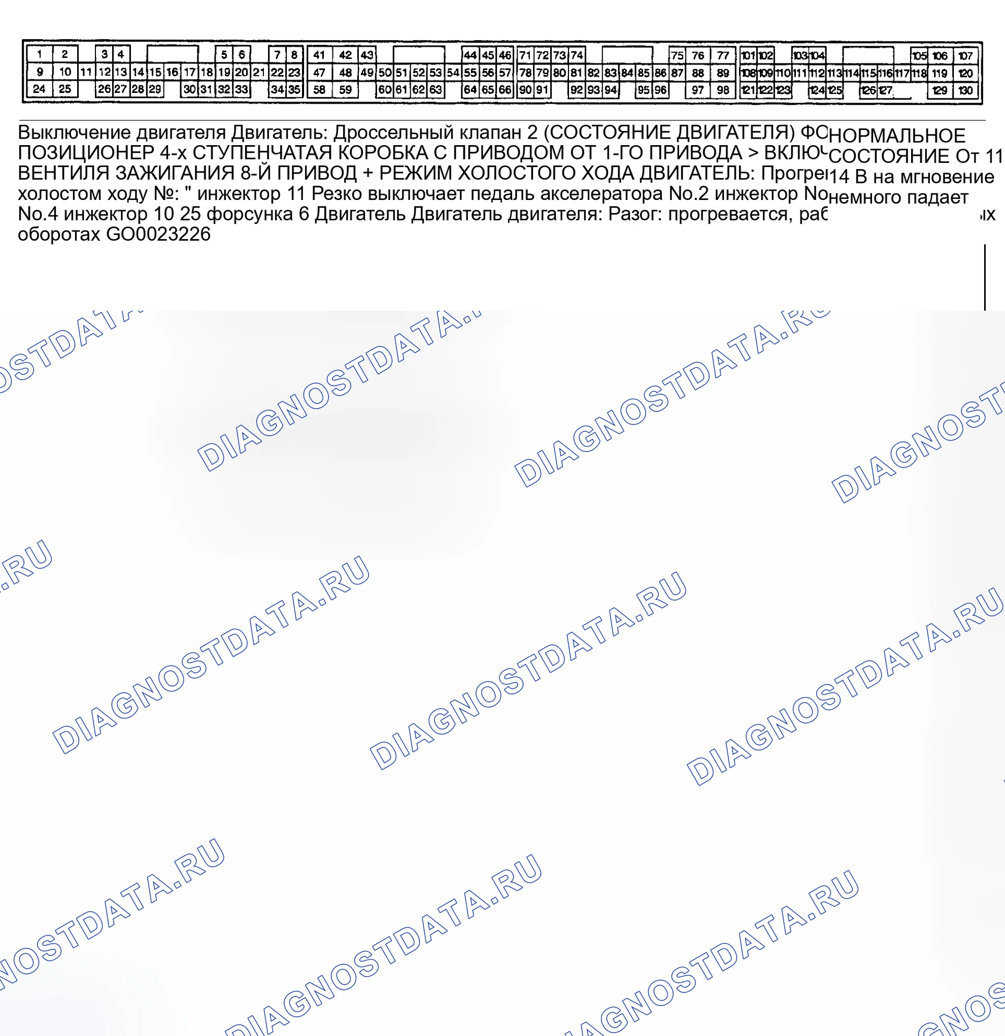Рис. 31: НАПРЯЖЕНИЕ КОНТАКТА (MONTERO SPORT 3.0L / 3.5L). Honda CR-X II