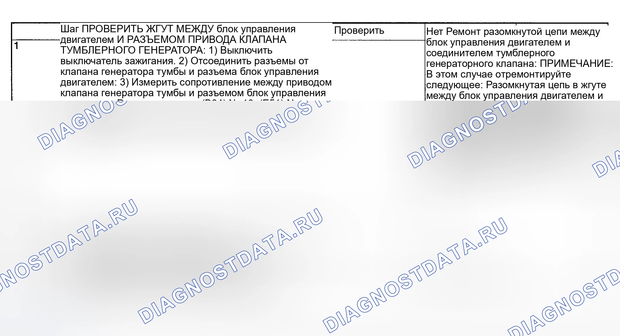 Рис. 243: ДИАГНОСТИЧЕСКАЯ ПРОЦЕДУРА. Subaru Impreza GD/GC/GG рестайлинг