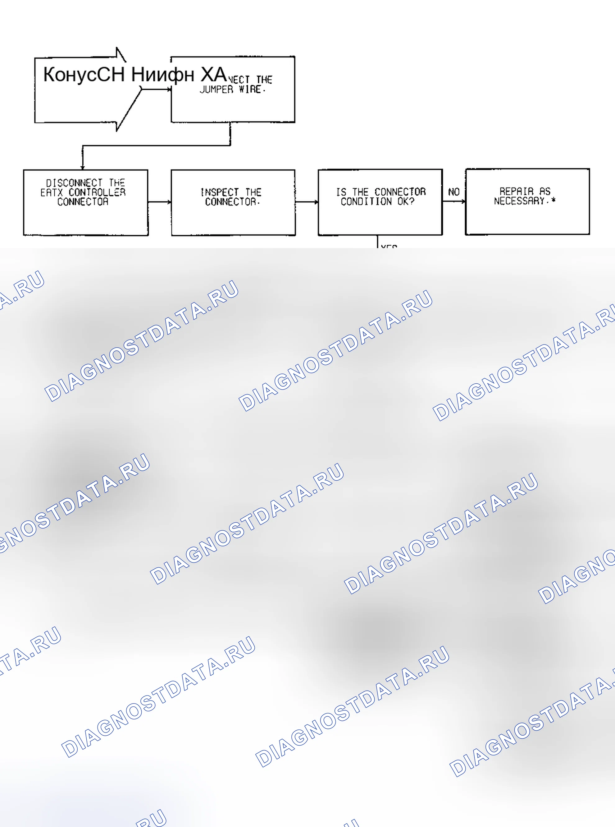 Рис. 155. Dodge Caravan II