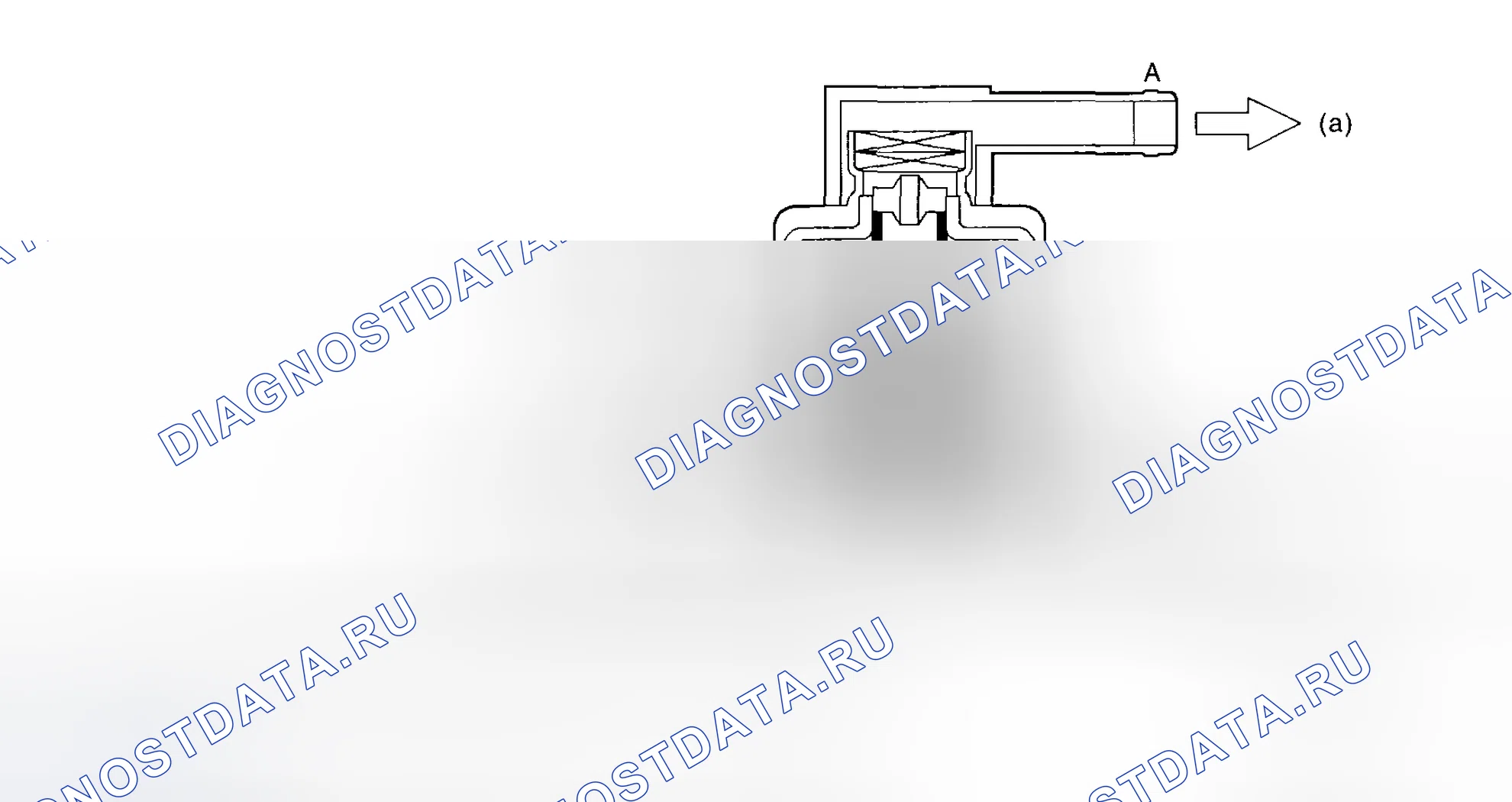 Рис. 3. Honda WR-V I