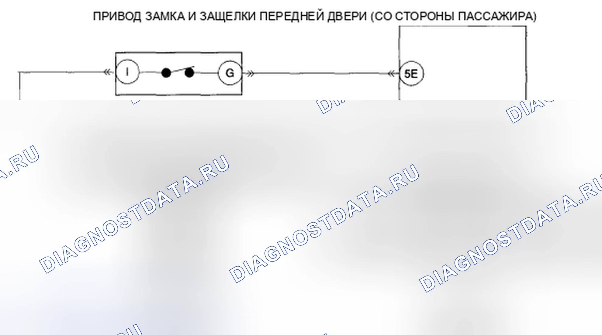 Рис. 9: расшифровка кода ошибки B1328 [СИСТЕМА УПРАВЛЕНИЯ]. Mazda 5 I рестайлинг
