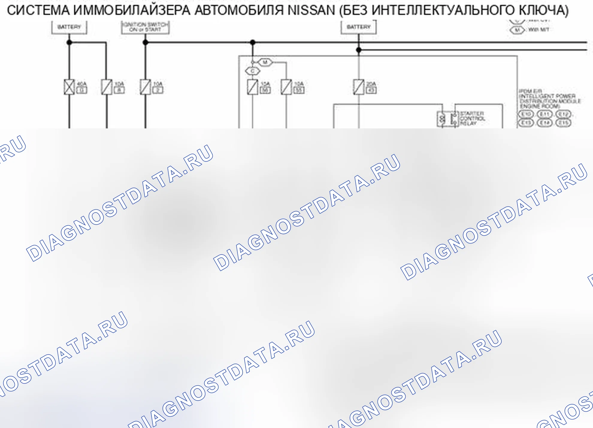 Рис. 251: электросхема - СИСТЕМА ИММОБИЛАЙЗЕРА АВТОМОБИЛЯ NISSAN. Nissan Cube III