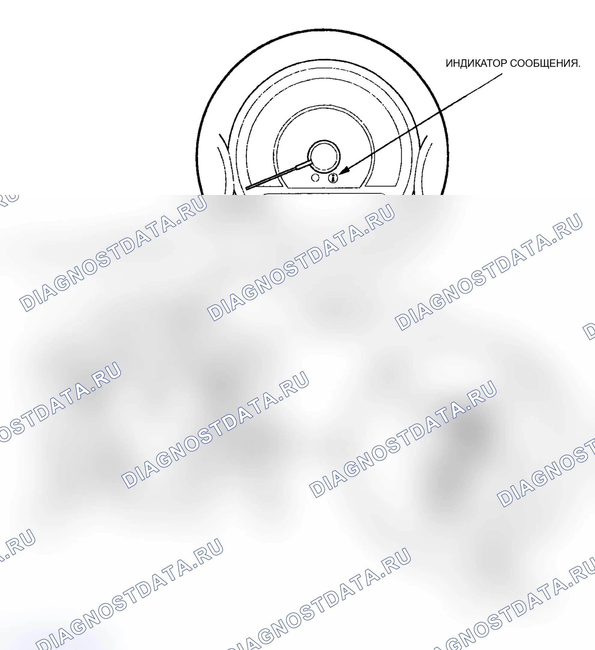 Рис. 10: Многоинформационный дисплей. Acura RL II