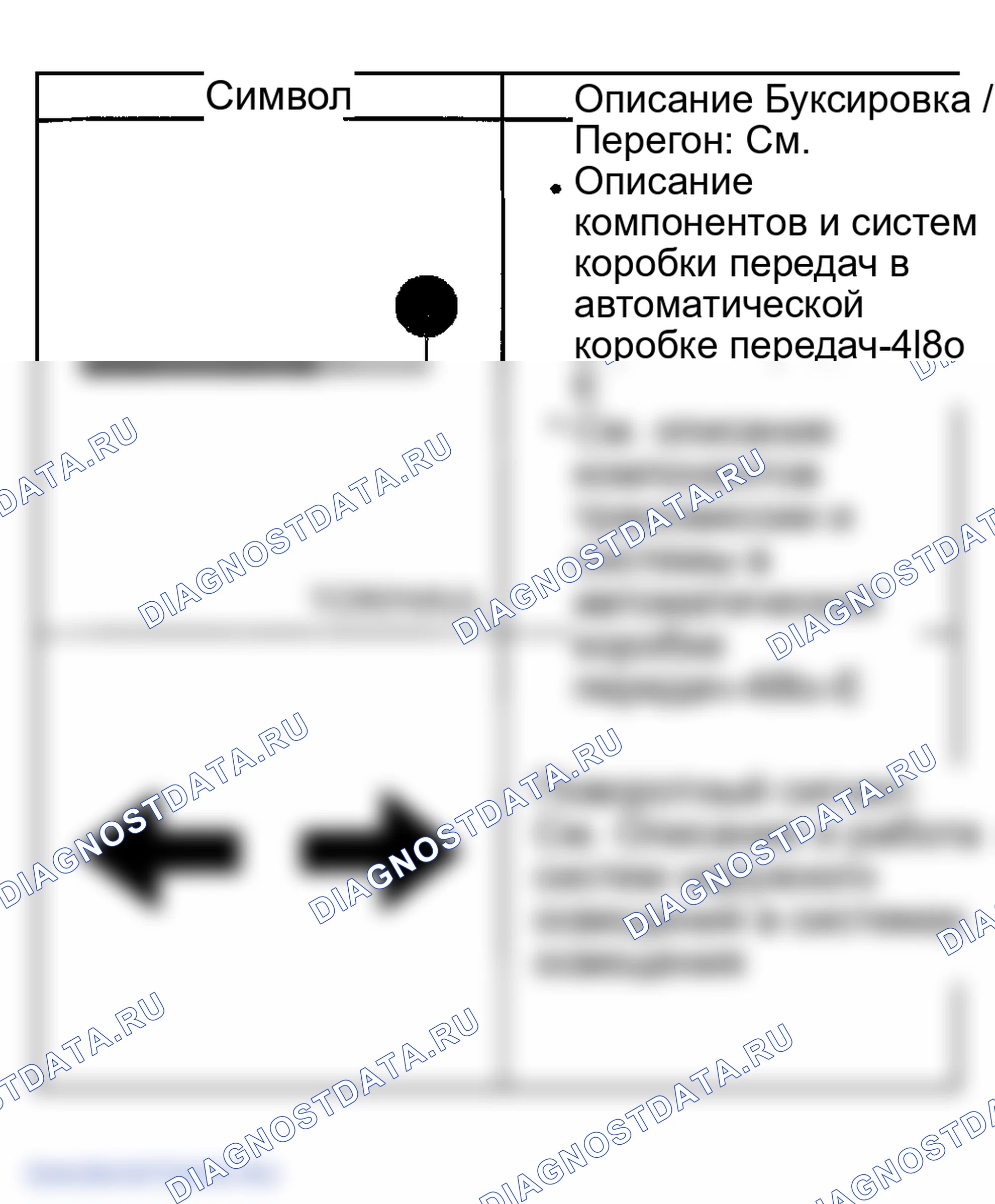 Рис. 95. GMC Savana Special G3500 