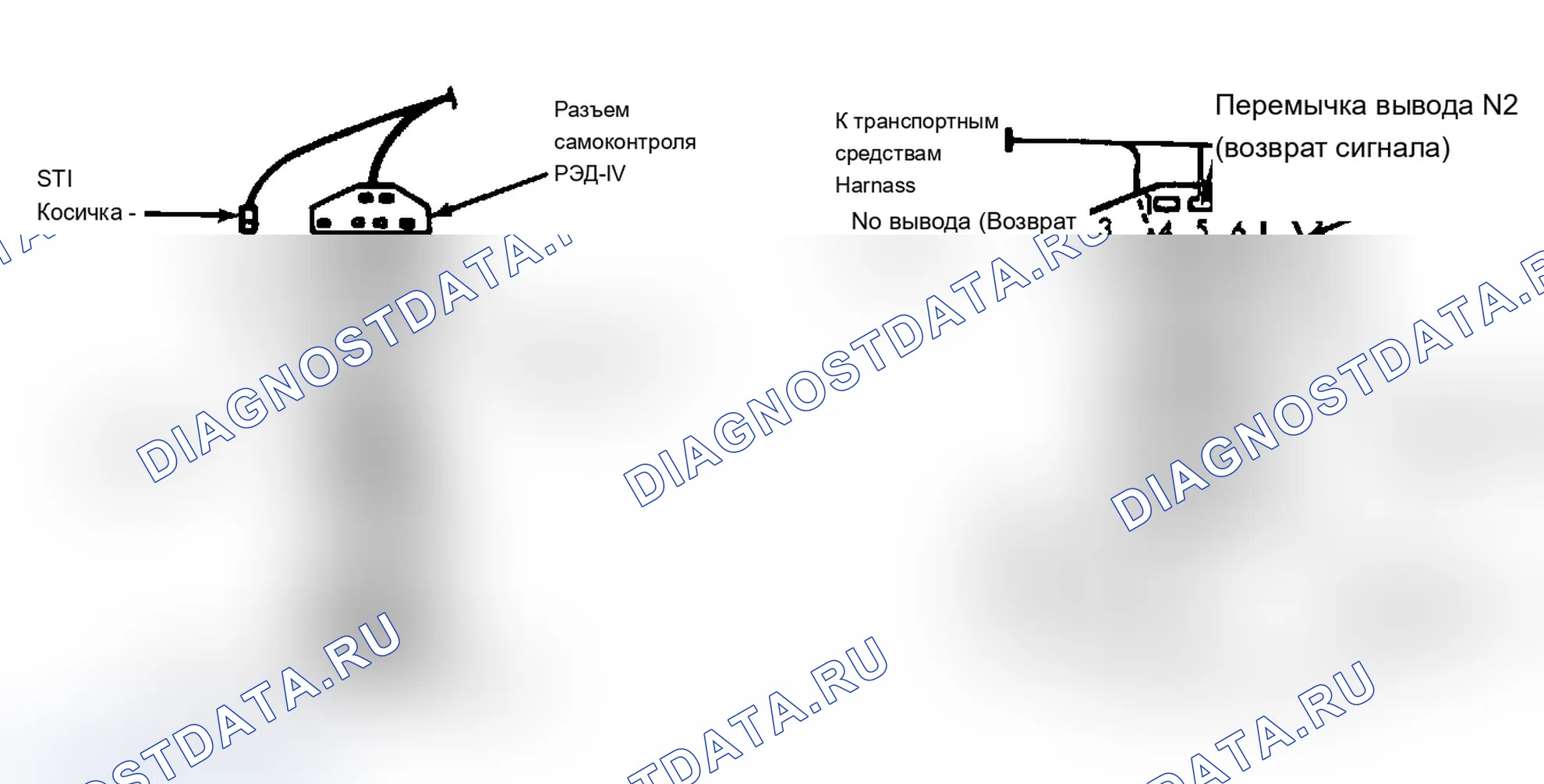 Рис. 2: Индикатор отмены овердрайва (OCIL) и трансмиссия. Ford Club Wagon E150 
