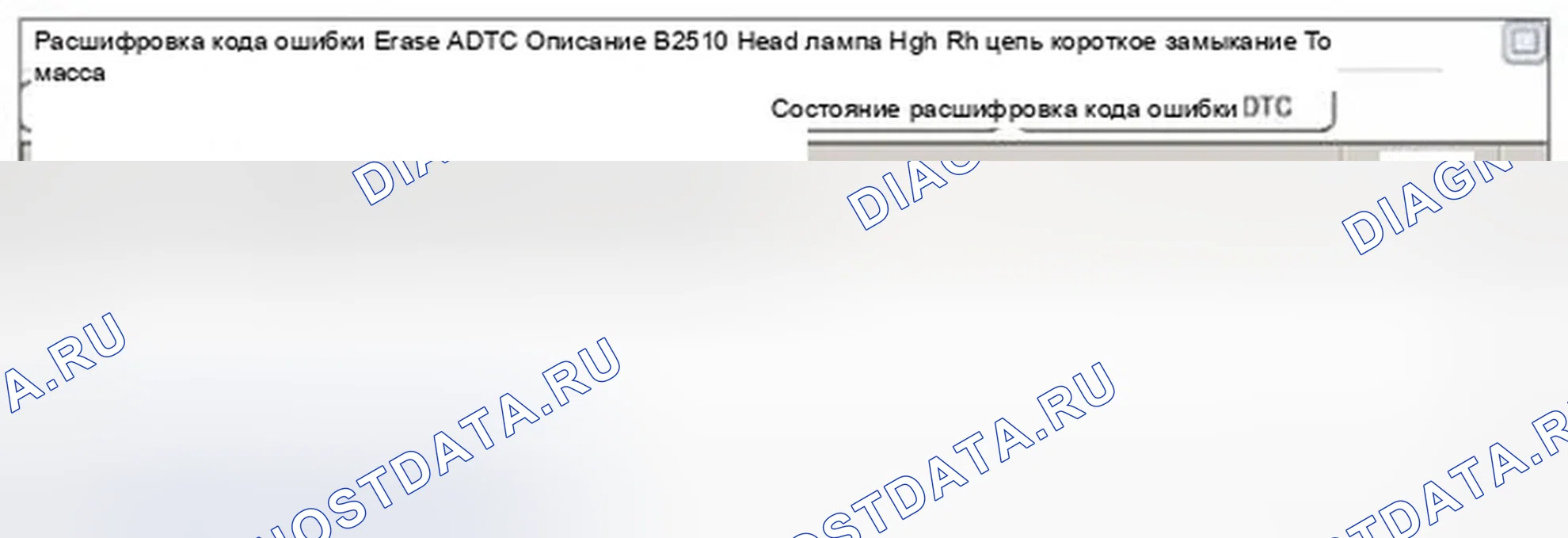 Рис. 94: Анализ данных GDS. Hyundai Elantra V