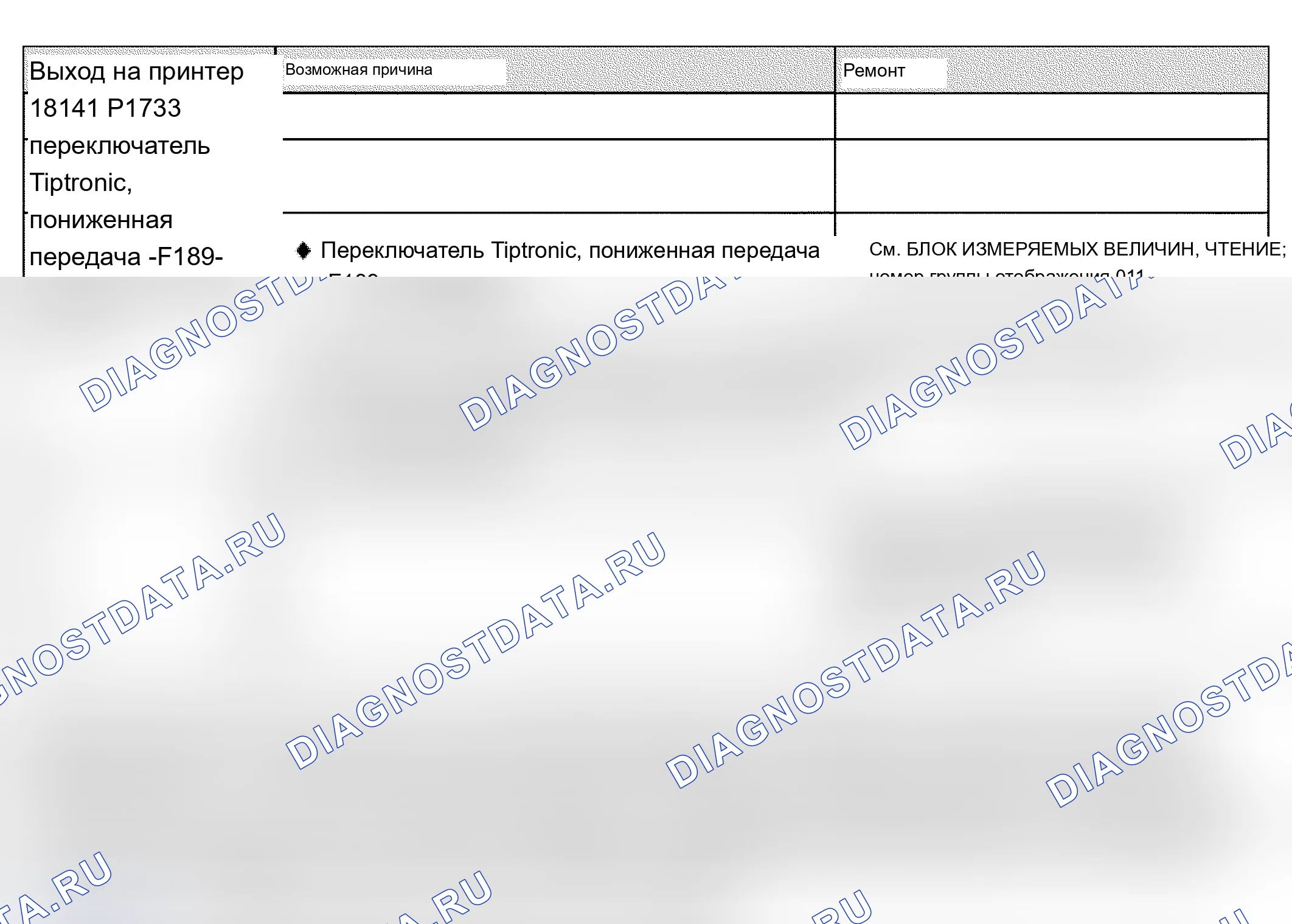 Рис. 417: Диаграмма расшифровка кода ошибки, часть 2, до расшифровка кода ошибки 18269/ P1861. Audi A4 B6