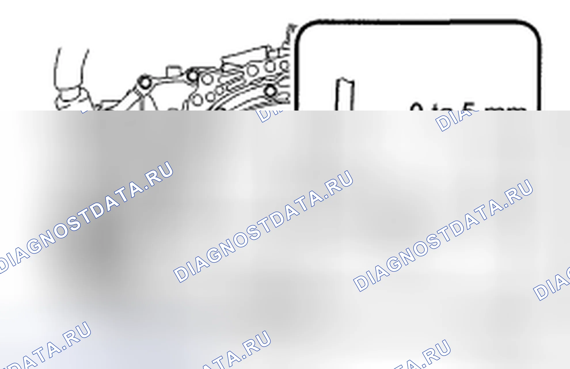 Рис. 4. Toyota Highlander II