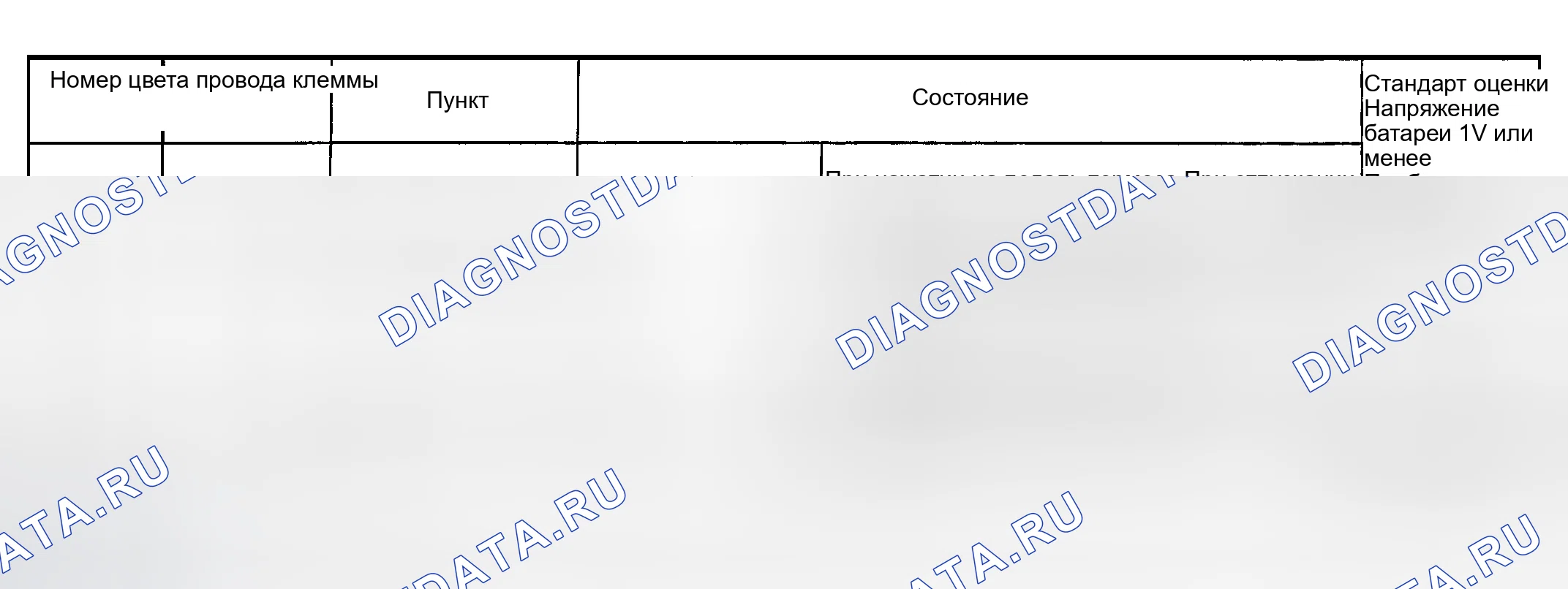 Рис. 60. Infiniti I30 II