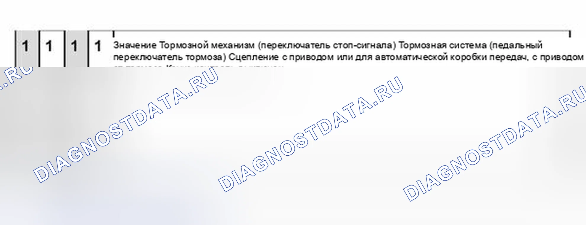 Рис. 104: Объяснение цифр в 4 -значной индикации, поле дисплея 2, переключатель для тормозов, сцепления и круиза. Volkswagen Jetta IV