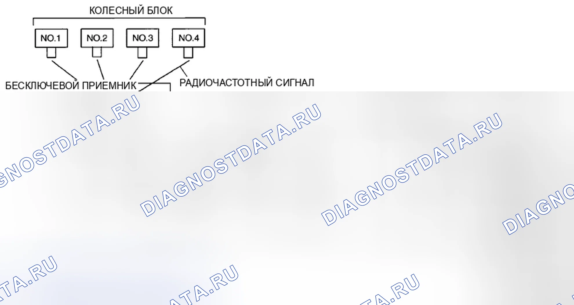 Рис. 17: С усовершенствованной бесключевой системой. Mazda RX-8 I рестайлинг