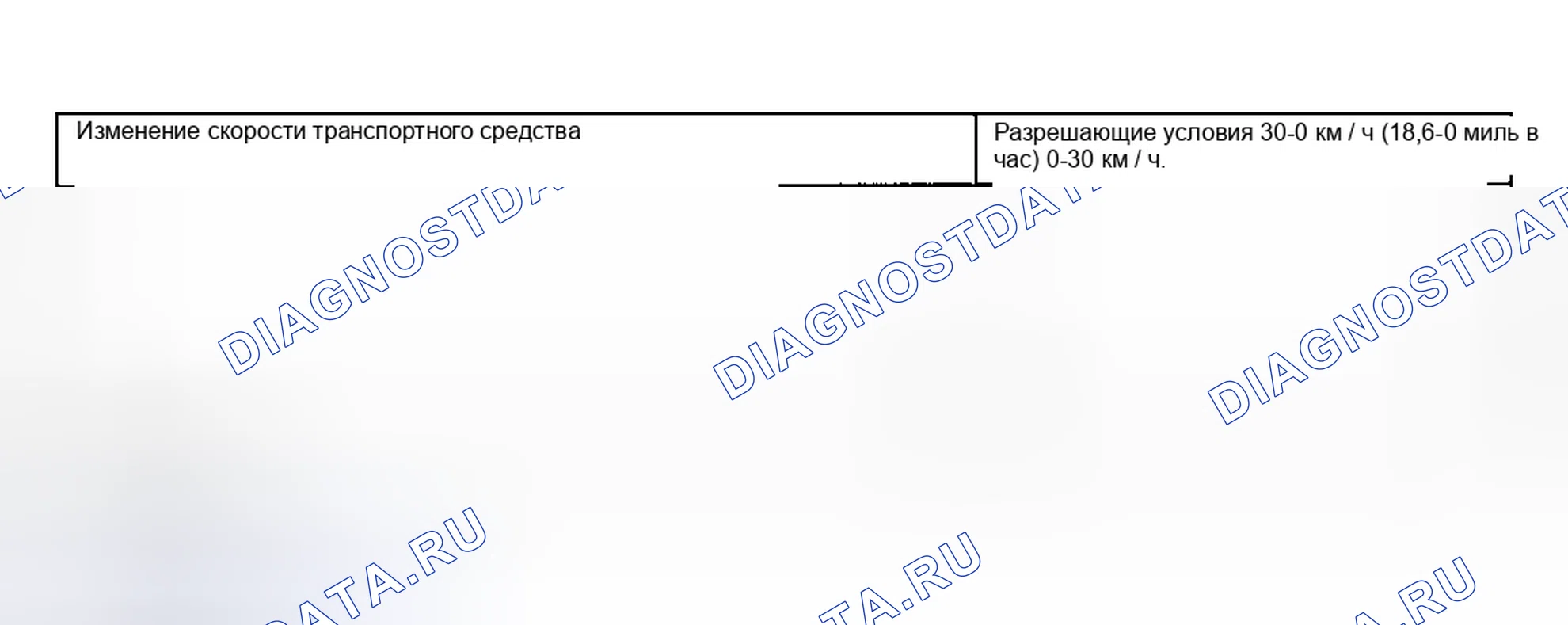 Рис. 2347: УСЛОВИЕ ВКЛЮЧЕНИЯ. Subaru Outback BP
