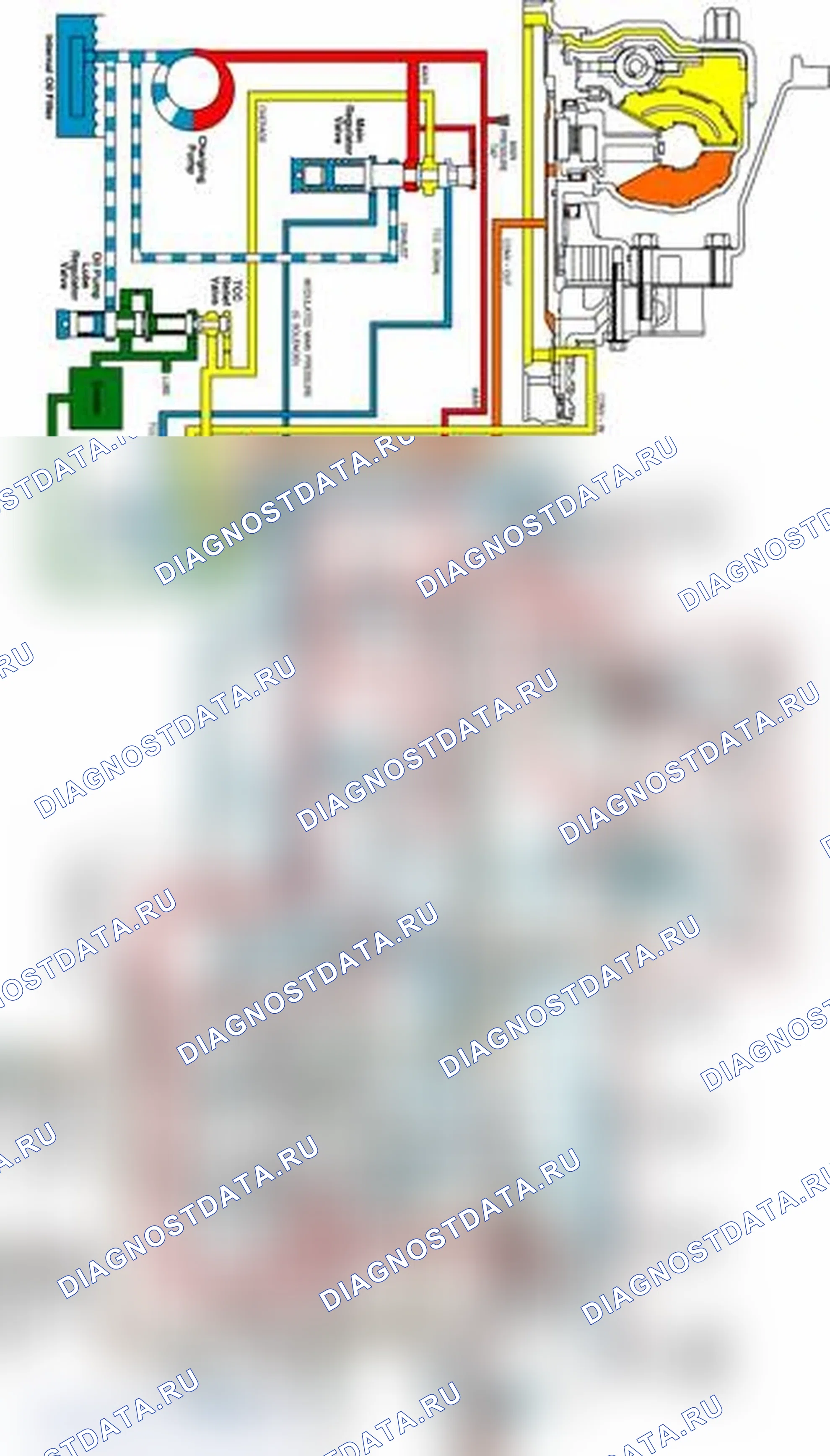 Рис. 107: Default Forward - 3-й диапазон Limp Home. Chevrolet Cab & Chassis Silverado 3500 