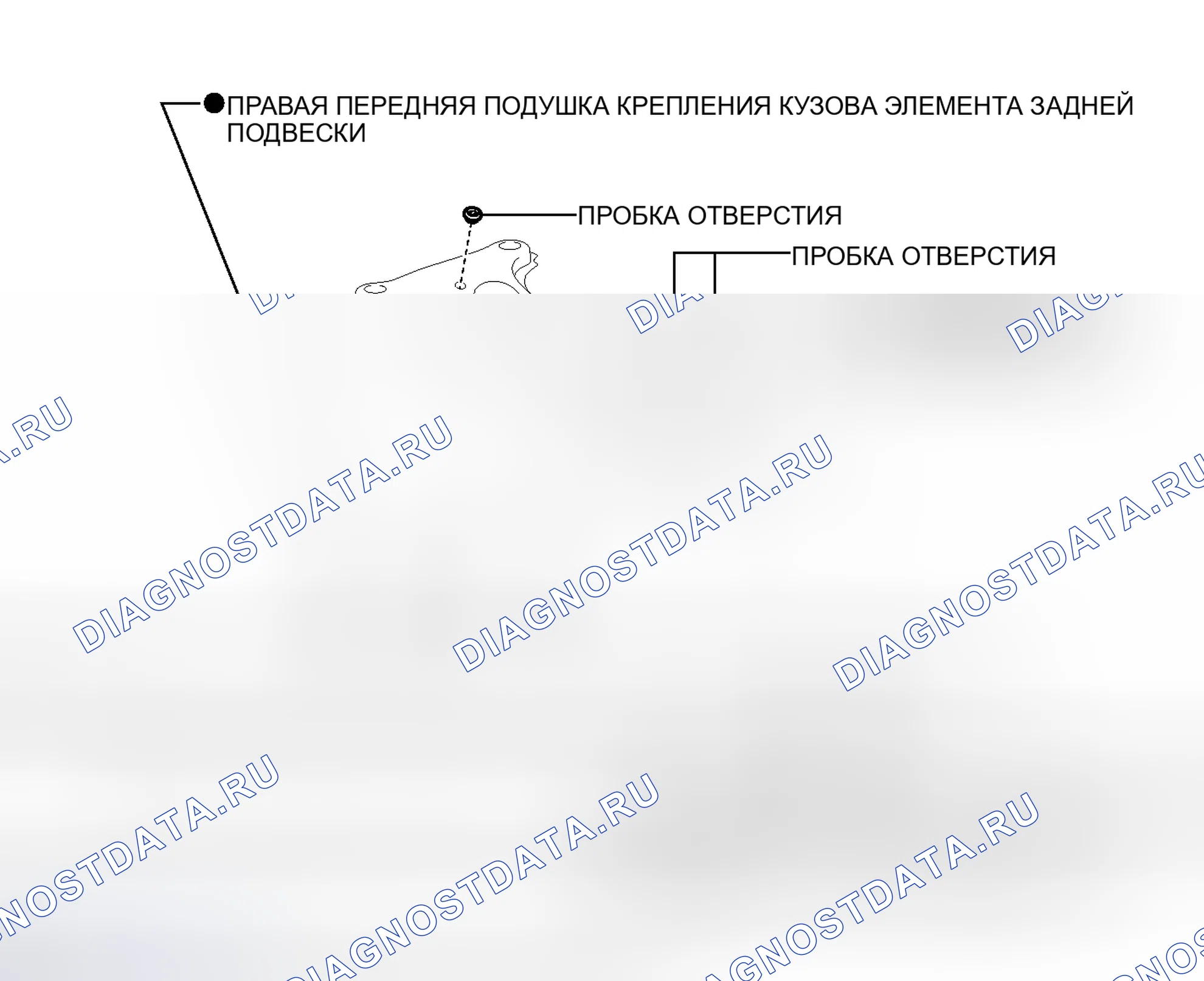 Рис. 28: ИЛЛЮСТРАЦИЯ. Toyota Venza I рестайлинг