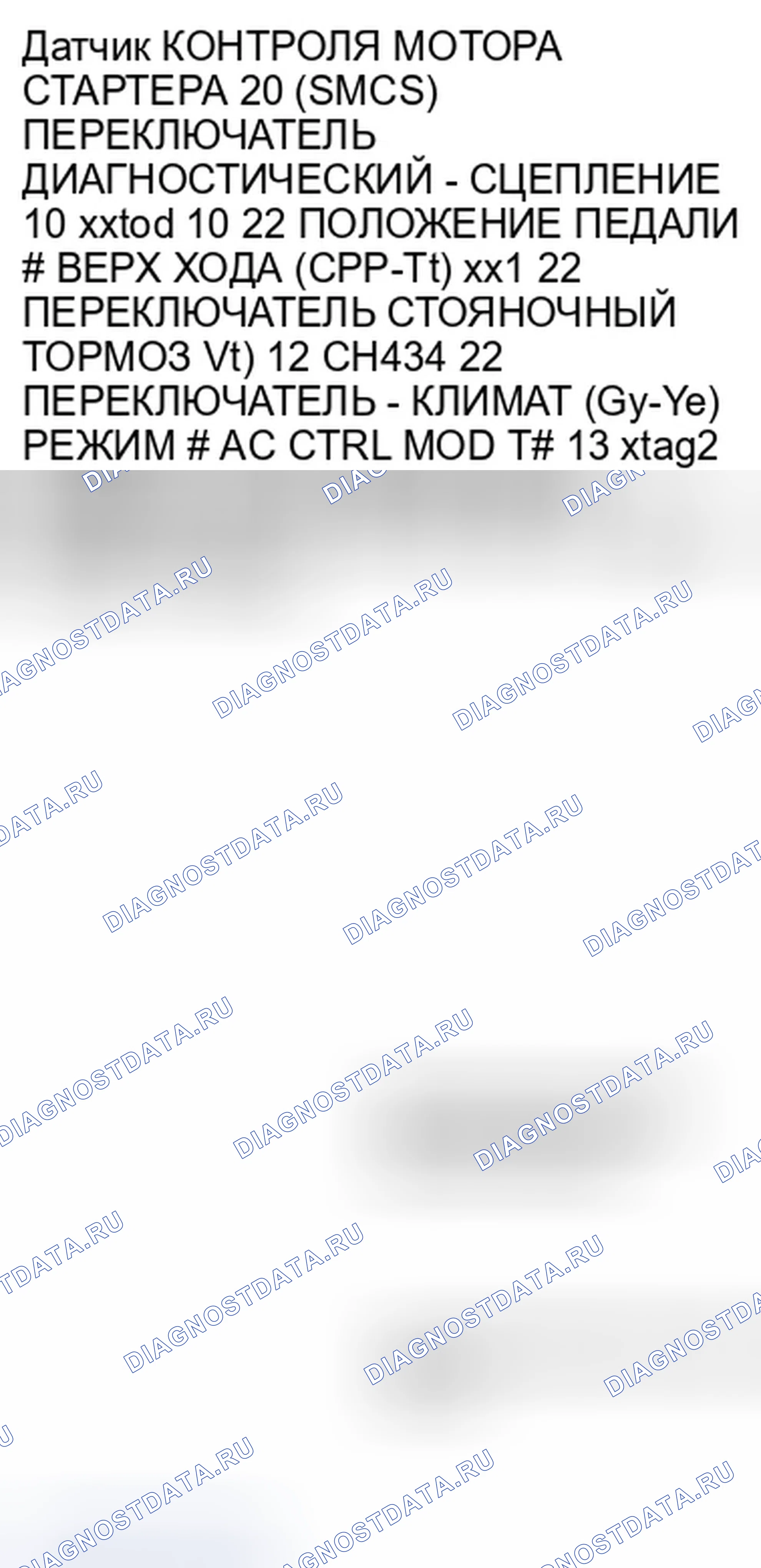 Рис. 62. Ford Fiesta Mk6