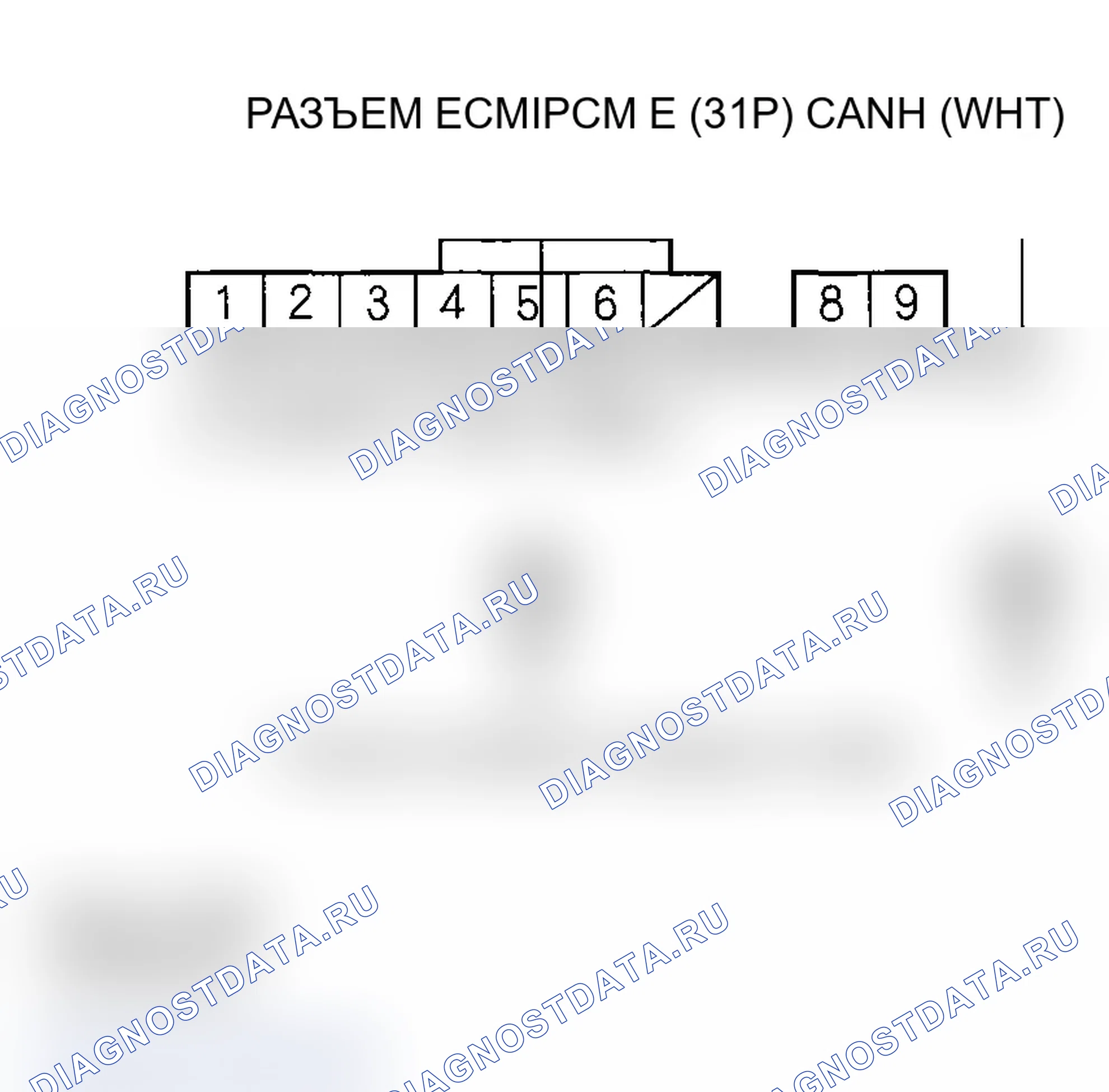 Рис. 243: U0073 расшифровка кода ошибки, U0155: неисправность F-CAN (шина-OFF) (модель 2006 г.); Неисправность F-CAN (модуль контроля датчика -. Acura TL III
