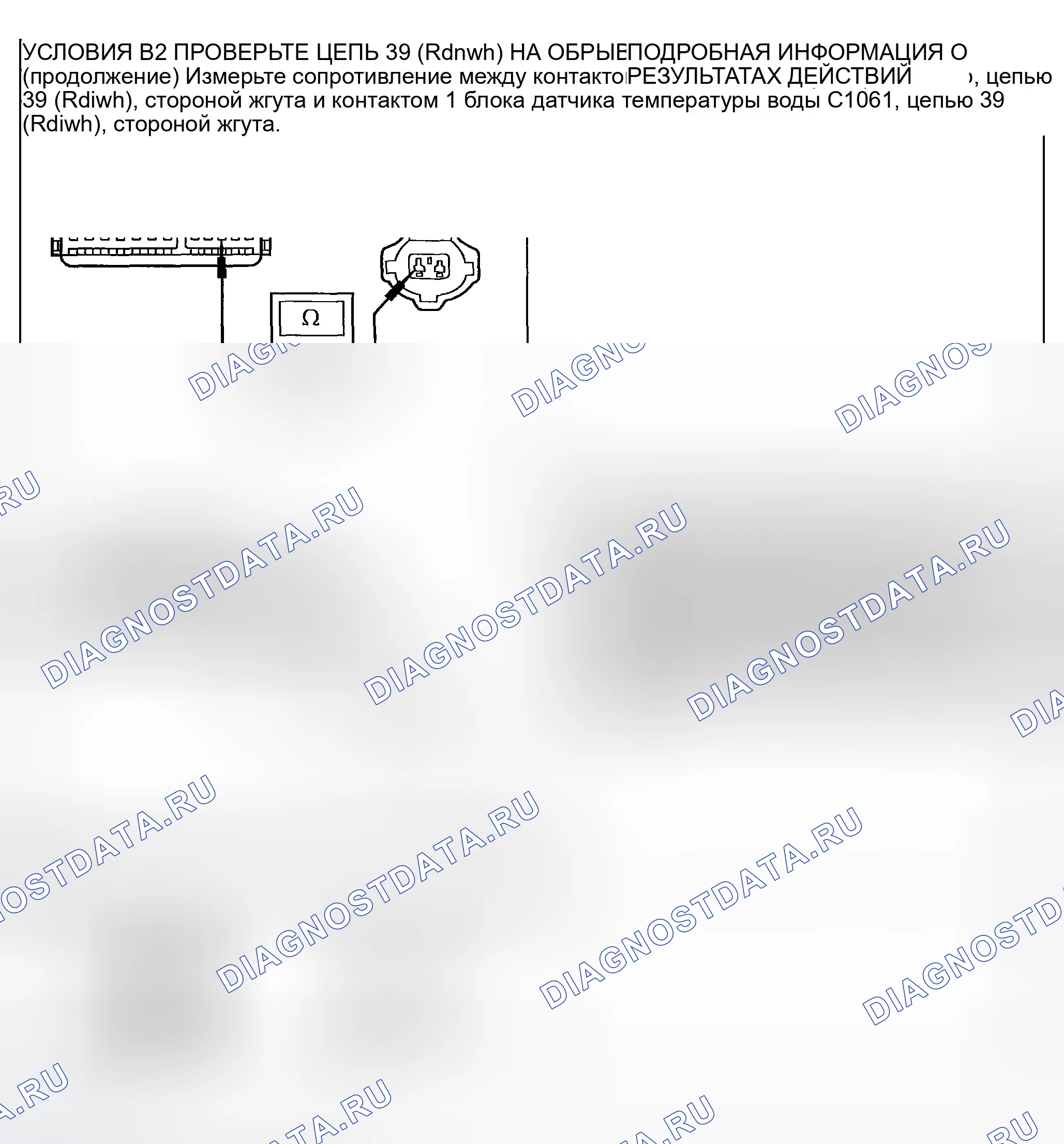 Рис. 79. Ford Explorer Sport Trac I