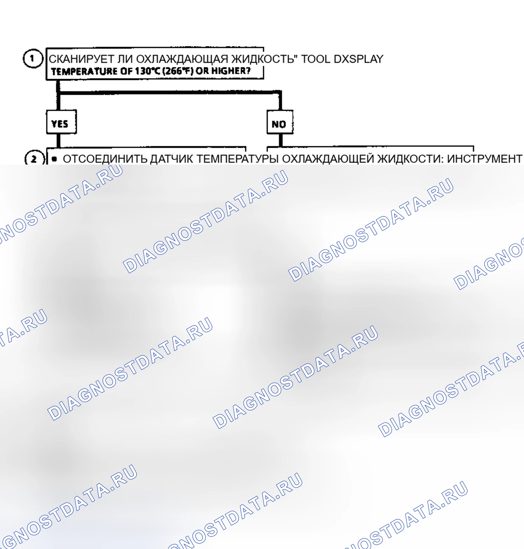 Рис. 425. GMC Cab & Chassis C3500 