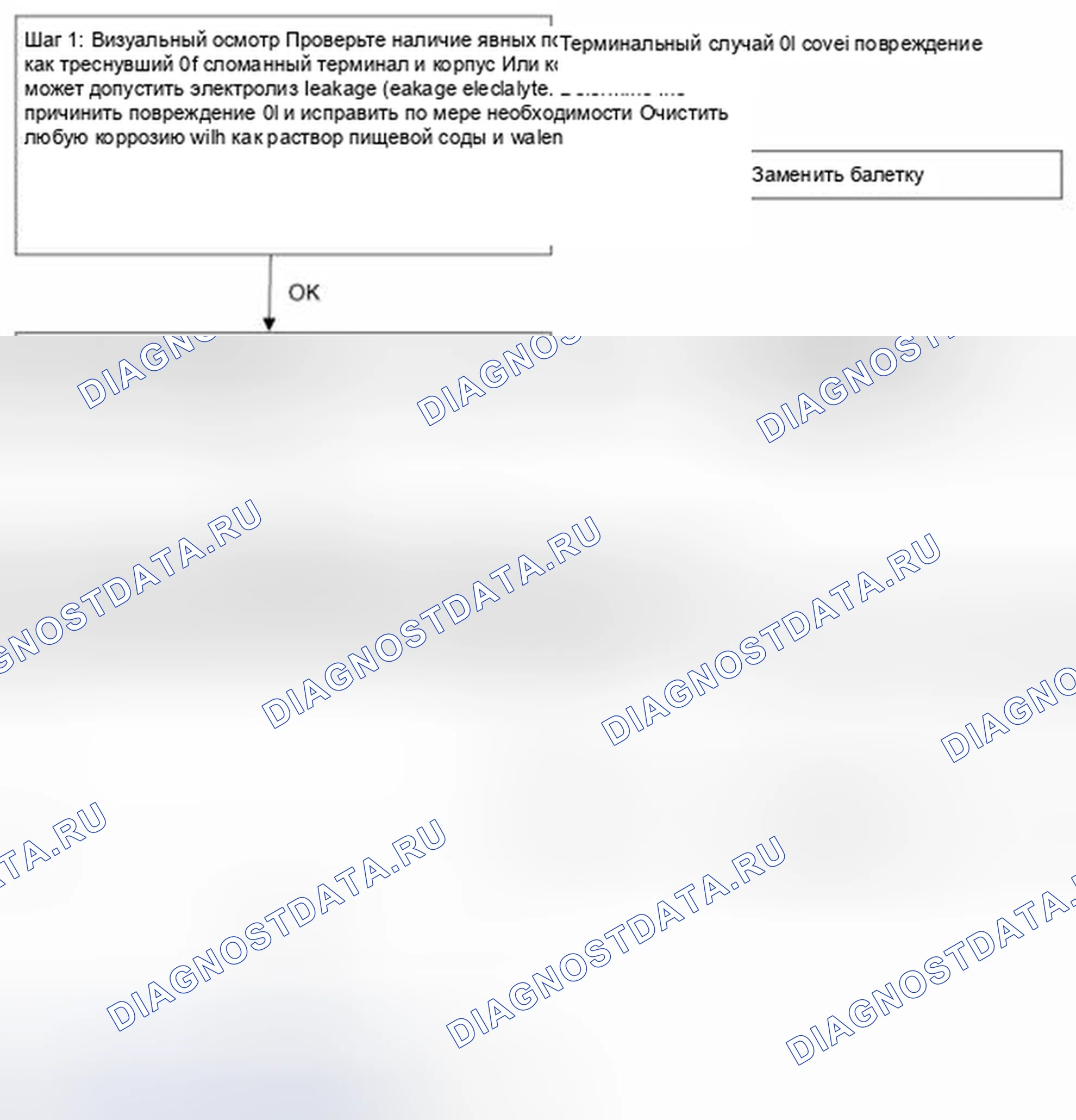 Рис. 40: Поток диагностики батареи. Geely SC7 I